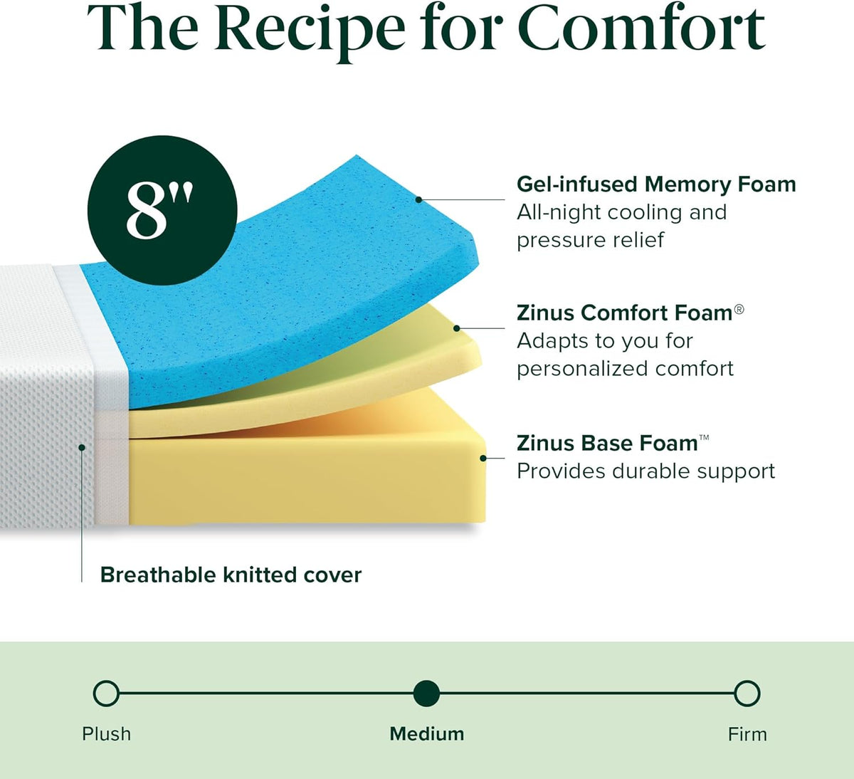 Zinus 8 Inch Green Tea Cooling Memory Foam Mattress New Version, Twin, Fiberglass Free, Medium Firmness, Cooling Gel Foam, Certified Safe Foams & Fabric, Mattress in A Box