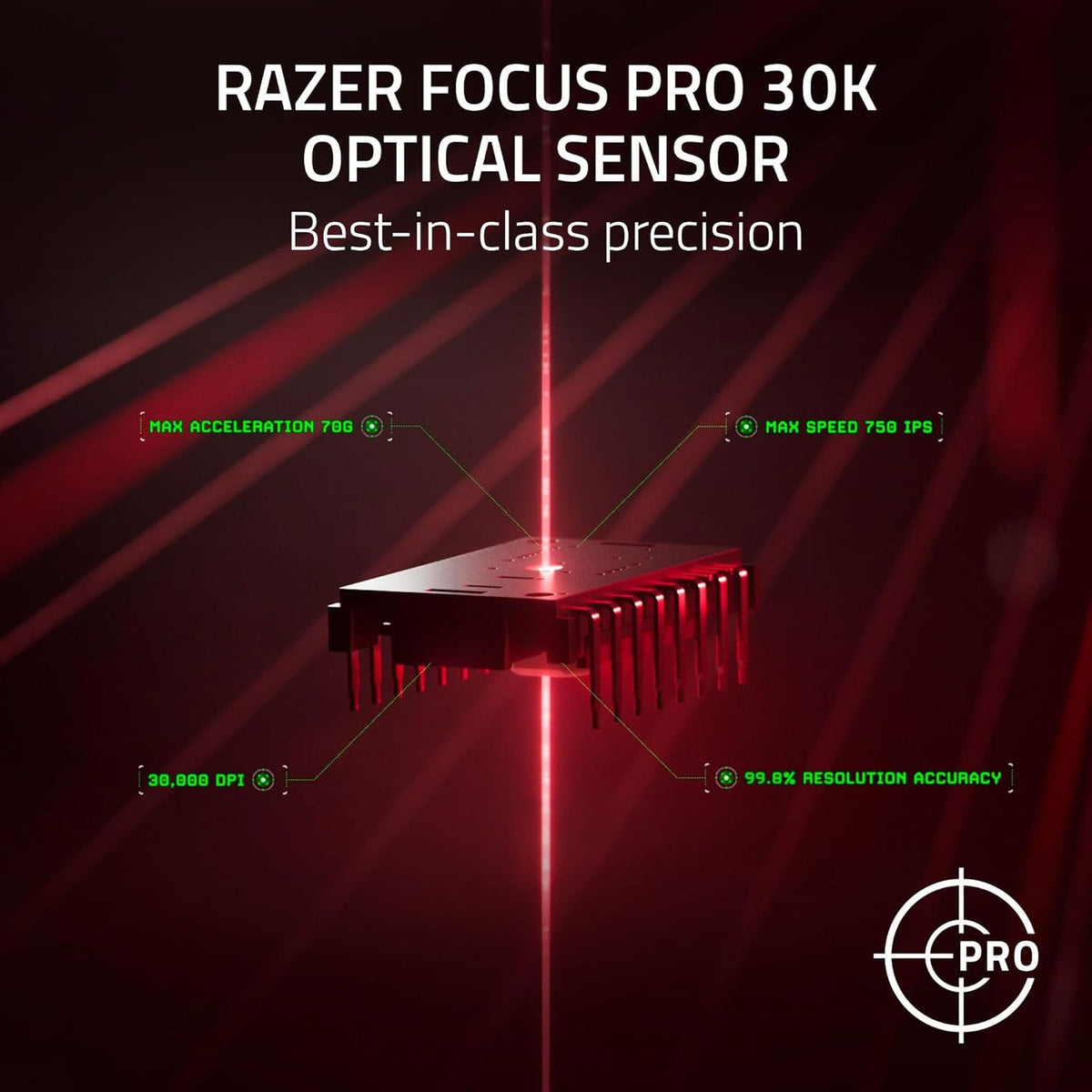 Razer DeathAdder V3 Pro Wireless Gaming Mouse: 64g Lightweight Ergonomic - 30K DPI Optical Sensor - Gen-3 Optical Switches - 8 Programmable Controls - Up to 90 Hr Battery - White