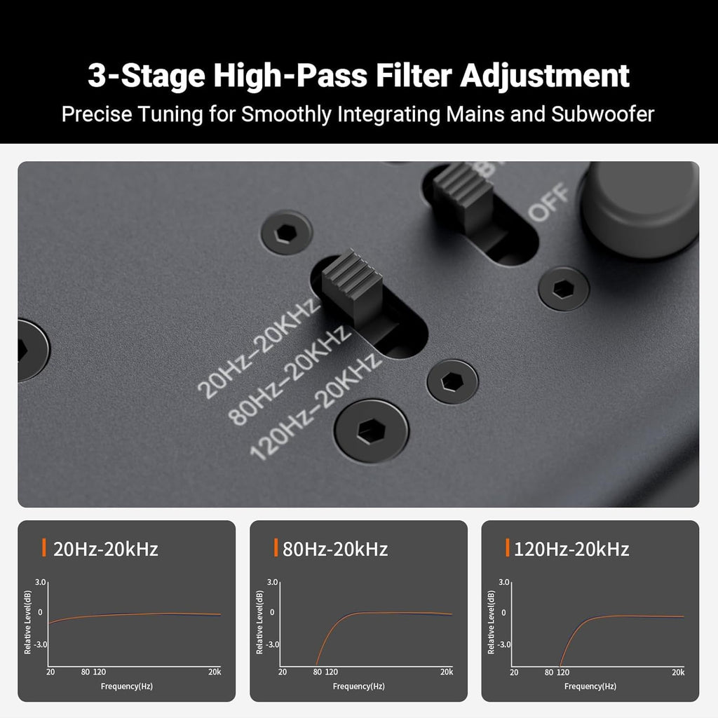 Fosi Audio ZP3 Balanced Preamp for Home Audio, 2 RCA and 1 XLR Inputs, RCA/XLR Outputs and Sub-Out, Pre Amp for 2 Channel Stereo and 2.1 Setup, Pre Amplifier with HPF High Pass Filter and Tone Control