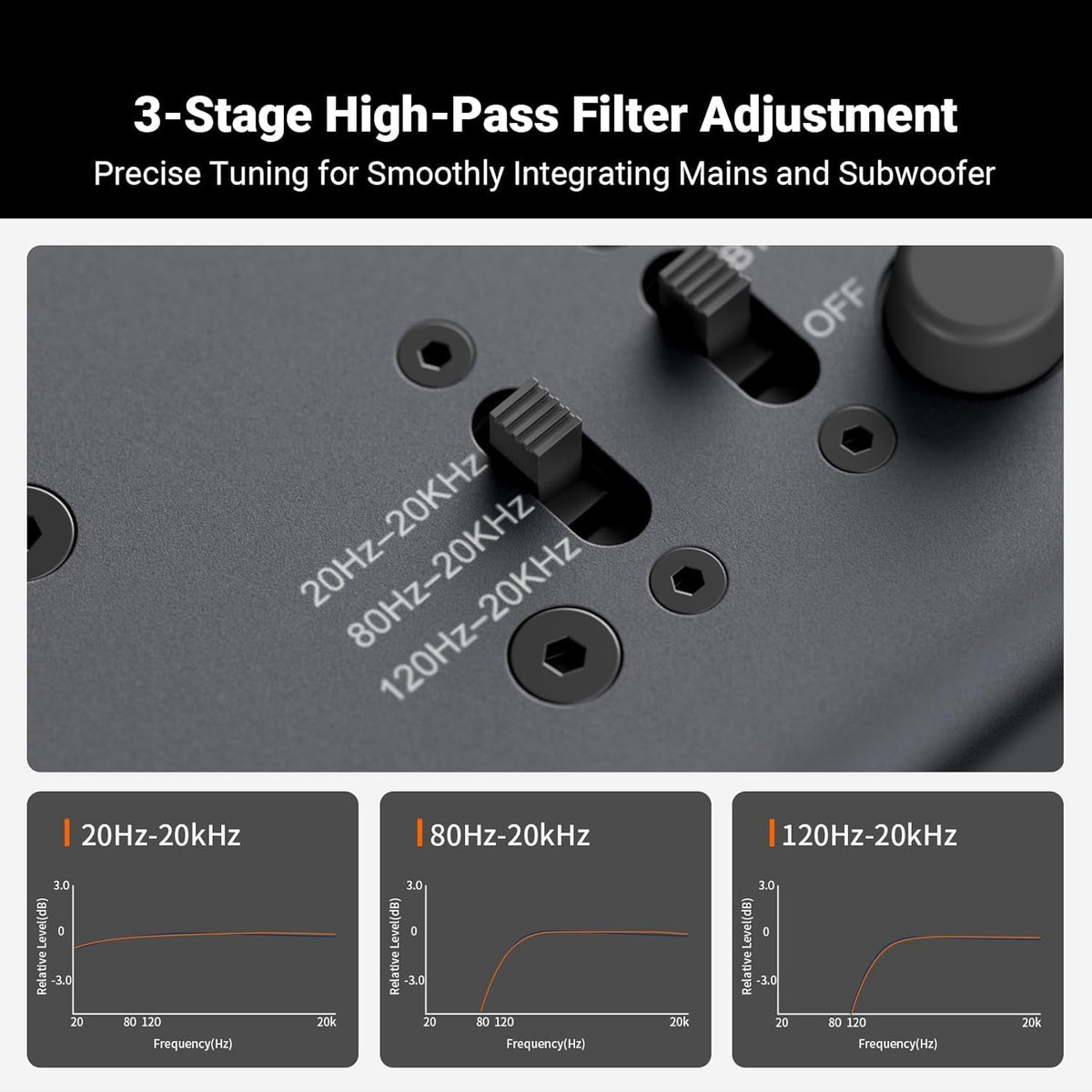 Fosi Audio ZP3 Balanced Preamp for Home Audio, 2 RCA and 1 XLR Inputs, RCA/XLR Outputs and Sub-Out, Pre Amp for 2 Channel Stereo and 2.1 Setup, Pre Amplifier with HPF High Pass Filter and Tone Control