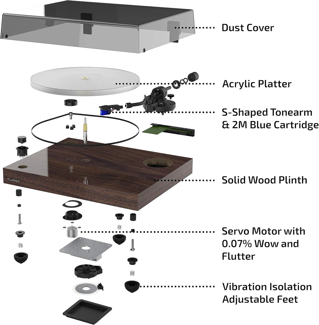Fluance RT85 Turntable with Ortofon Cartridge, Acrylic Platter, Speed Control, and Vibration Isolation - Walnut