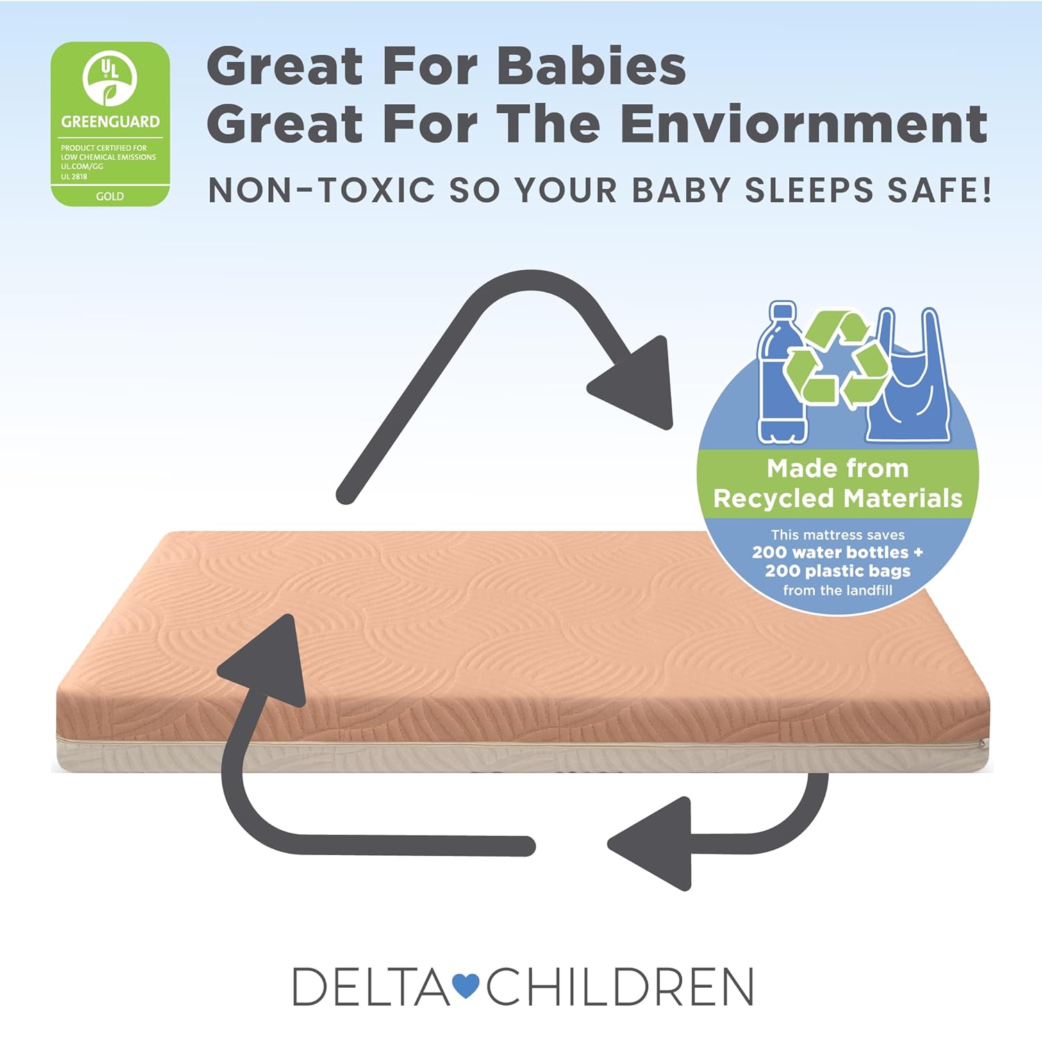 Delta Children Summer Breeze Mattress - Breathable Baby Crib & Toddler Mattress with Cloud Core - Machine Washable Cover - GREENGUARD Gold – Waterproof - Sustainably Sourced Core, Apricot/White
