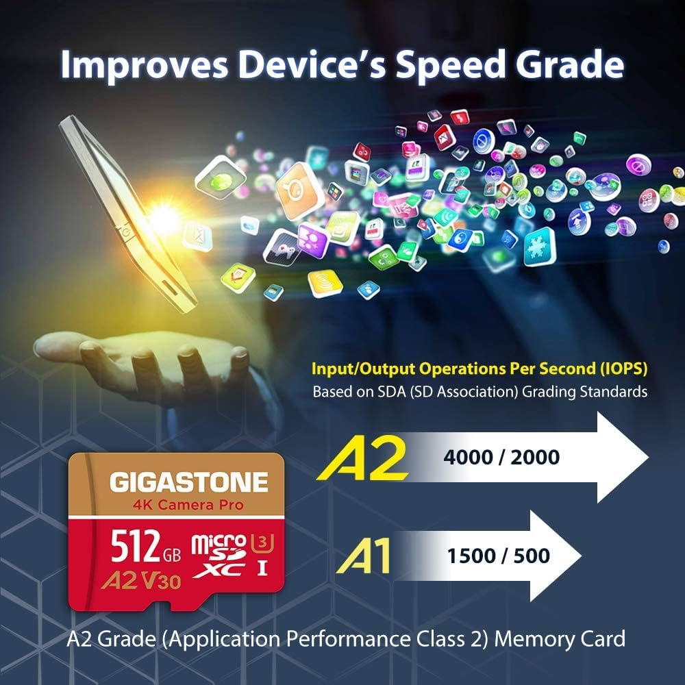 【5-Years Data Recovery】 GIGASTONE 512GB Micro SD Card, 4K Camera Pro, A2 V30 for Smartphone, Gopro, Action Cams, 4K UHD Video Recording, R/W up to 150/120 MB/s, UHS-I U3 C10 Class 10 with Adapter