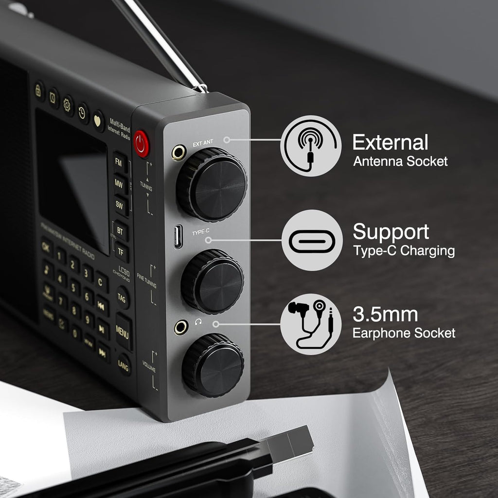 CHOYONG LC90 Wi-Fi/4G Internet Radio, Portable FM/LW/MW/SW Radio with Rechargeable 5000mAh Battery, 40K Radio Stations, BT Speaker, Alarm Clock, 15W Stereo Speakers, Support TF Card