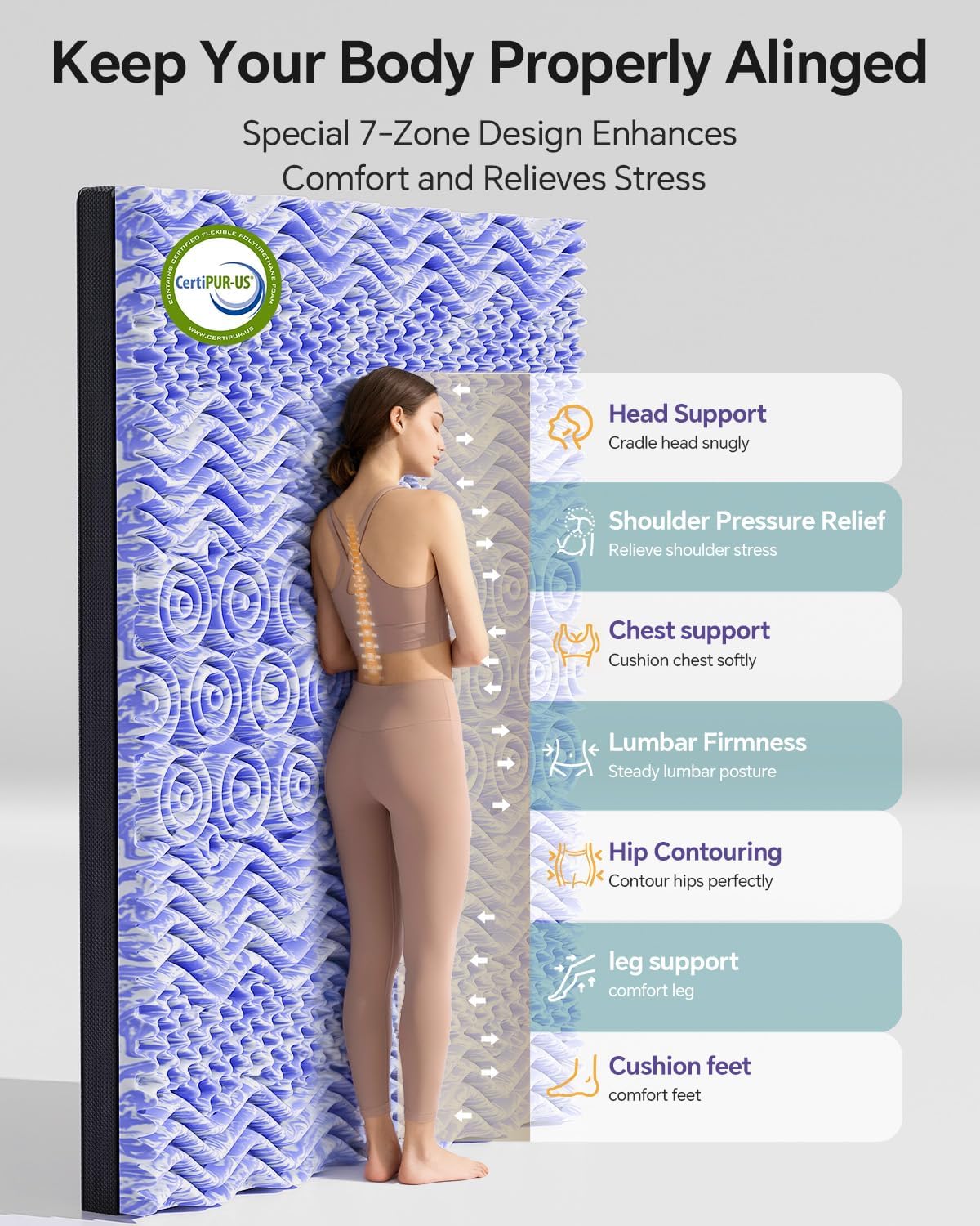 ChiXpace Dual Layer 4 Inch Memory Foam Mattress Topper Queen - 2 Inch Gel Memory Foam and 2 Inch Pillow Top Mattress Pad, 7-Zone Egg Crate Queen Size Mattress Topper (Black-White)