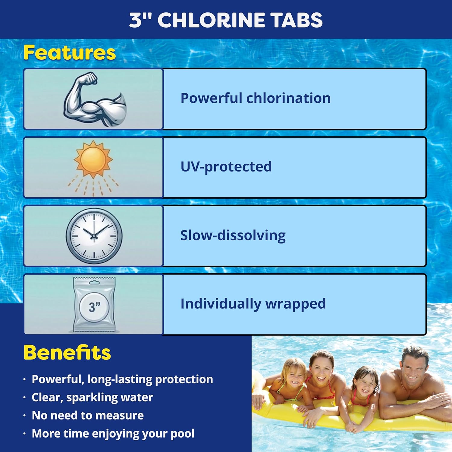 In The Swim 3 Inch Stabilized Chlorine Tablets for Sanitizing Swimming Pools - Individually Wrapped, Slow Dissolving - 90% Available Chlorine - Tri-Chlor - 25 Pounds