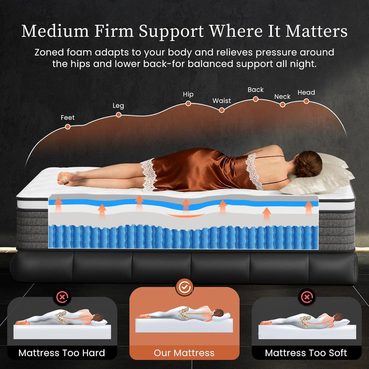 PUBPLON Queen Mattress 12 Inch Hybrid Queen Size-Gel Memory Foam Mattress in a Box, Individually Wrapped Pocket Spring, Pressure Relief Edge Support, Medium Firm