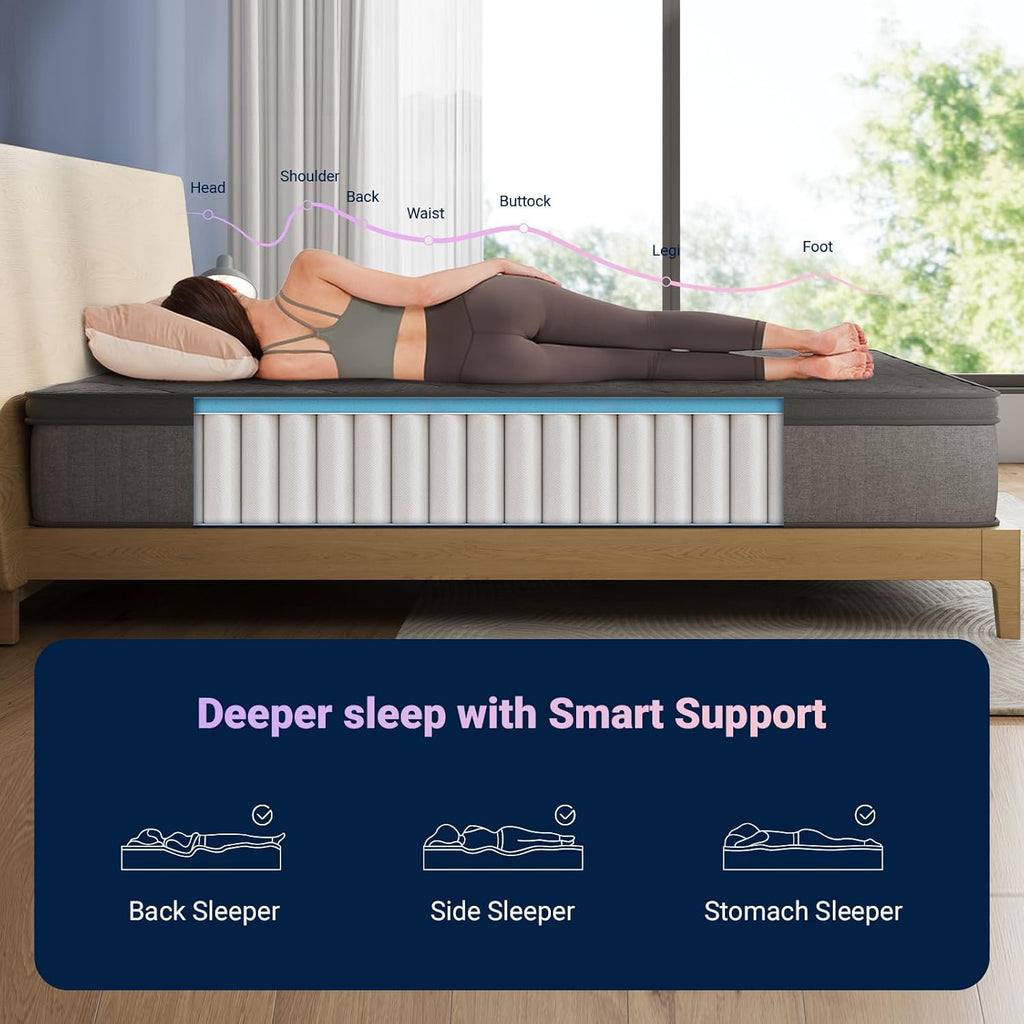 Avenco Twin Mattress, 10 Inch Twin Size Mattress in a Box, Medium Firm Hybrid Mattresses with Smarts™ Coil and Gel Memory Foam for Cool Night Sleep & Pressure Relief, CertiPUR-US Certified