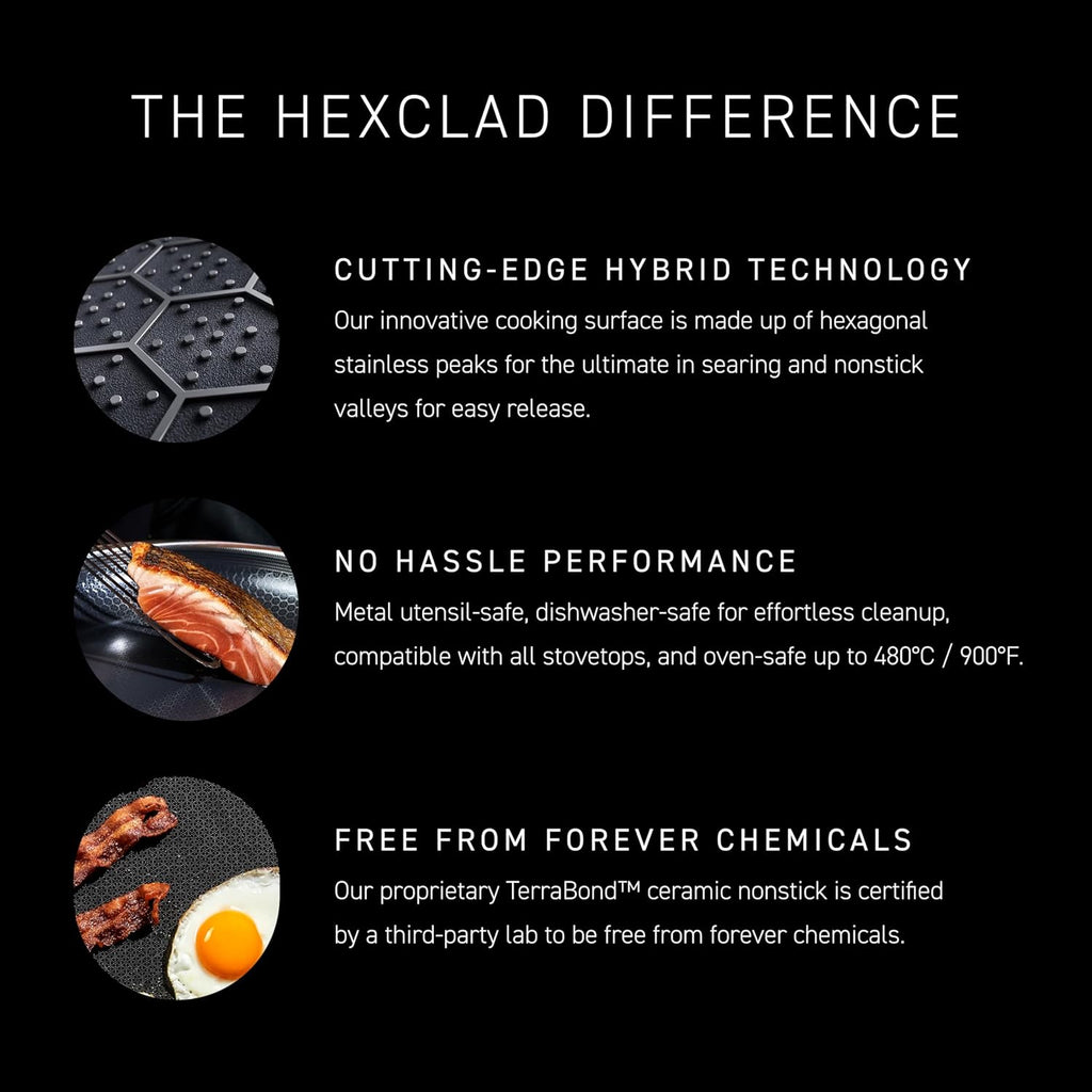 HexClad Hybrid Nonstick 6.5-Quart Oval Dutch Oven with Stainless Steel Lid, Stay-Cool Handles, Dishwasher-Friendly, Oven-Safe Up to 900°F, Induction Ready, Compatible with All Cooktops