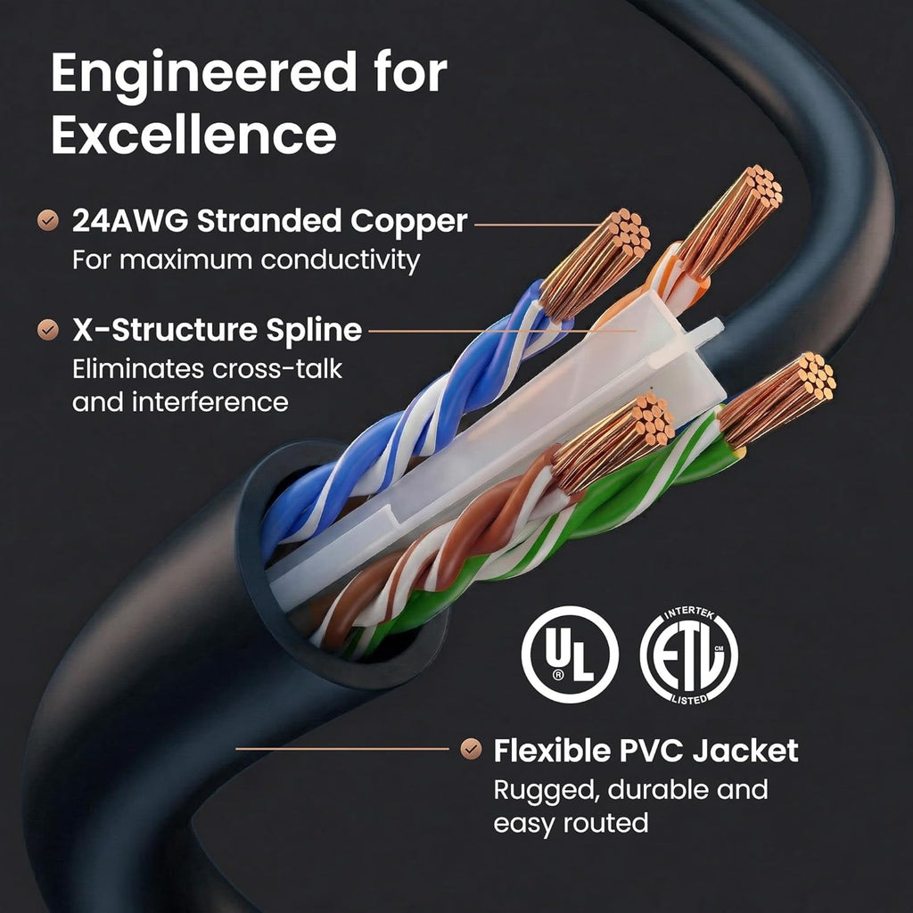 GEARit Cat 6 Ethernet Cable Pack - 100-Pack 0.5 ft Cat6 Ethernet Patch Cables | RJ45 Network Patch Cable, 10 Gbps Snagless Gold-Plated Connectors - Ethernet Cable Cat 6 for PC, TV, Router - Black
