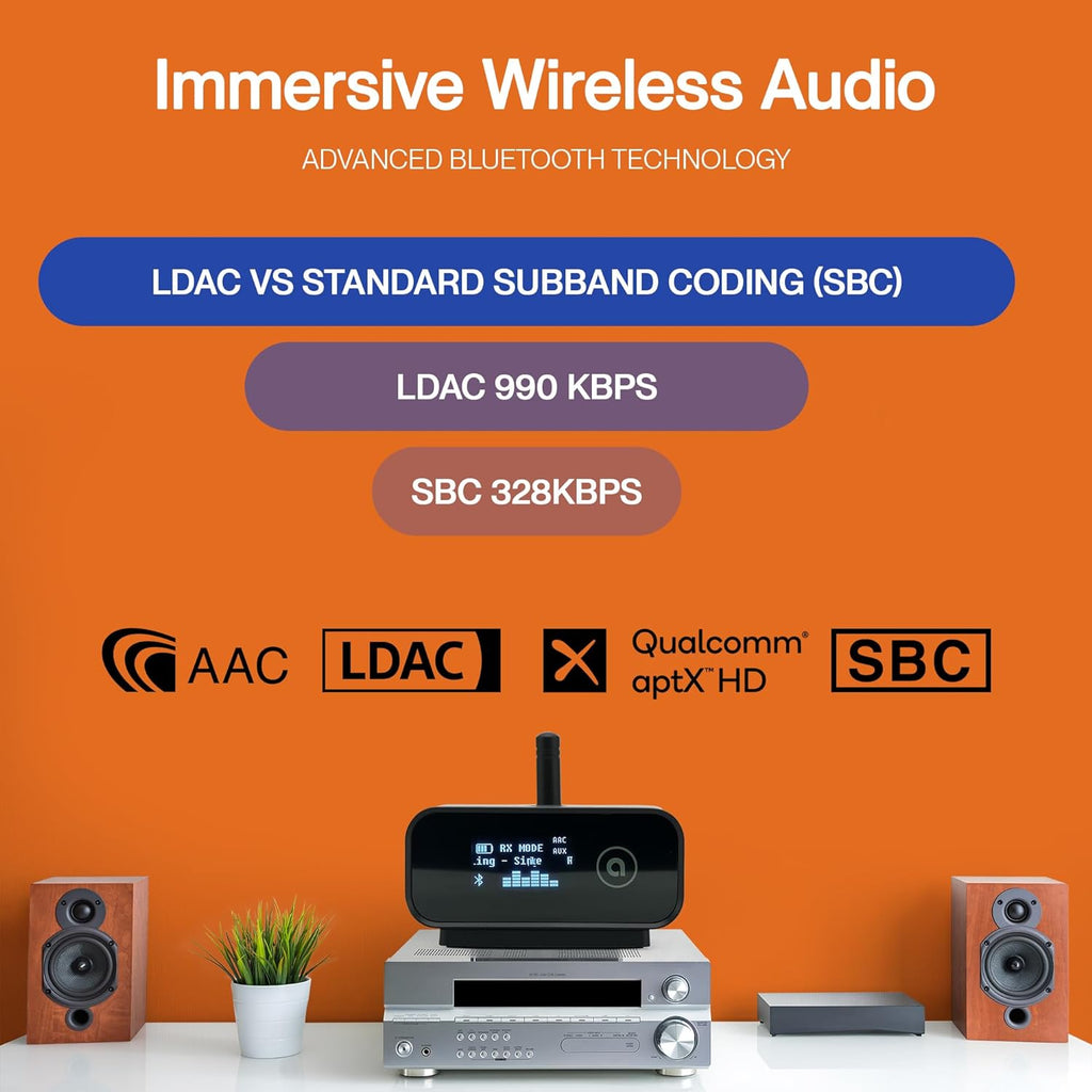 Auris Blume Duo HiFi Bluetooth 5.0 Music TV Transmitter & Receiver Long Range Wireless Adapter | Audiophile DAC, LDAC, aptX HD/LL, Display, Battery & Optical AUX Output Input for Stereo Amplifier Car