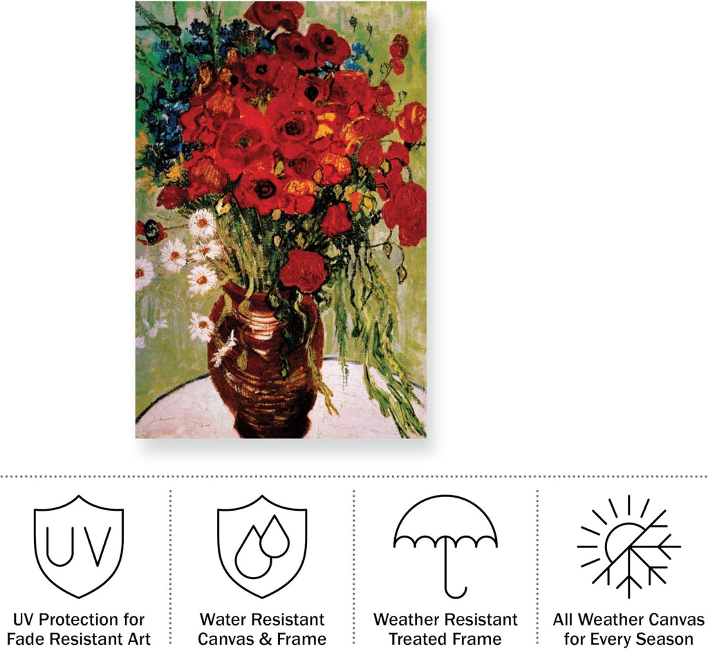 Trademark Fine Art Vincent van Gogh 'Daisie & Poppies' Outdoor All-Weather Wall Decor