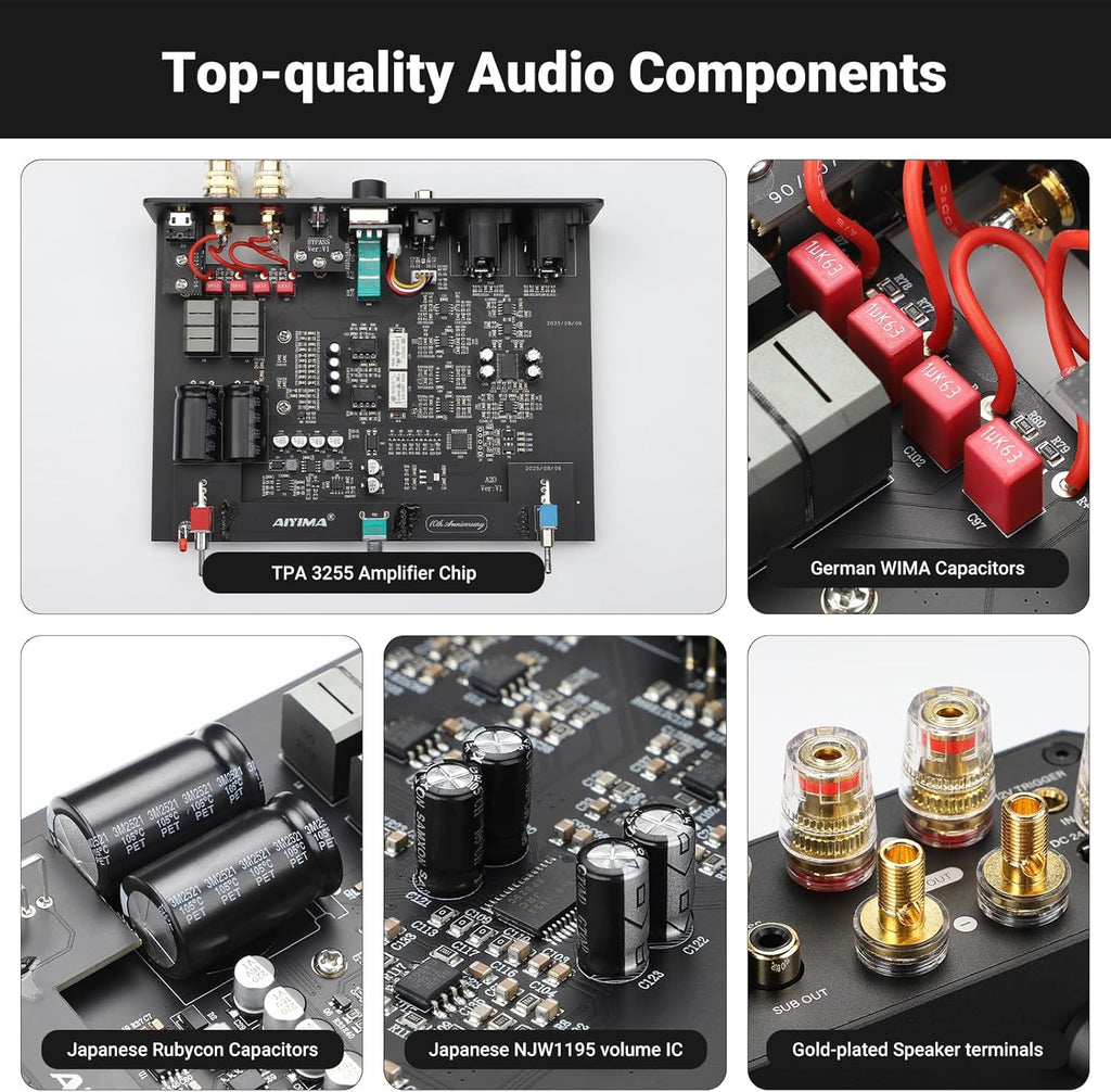 AIYIMA A20 2.1 Channel Power Amplifier,300Wx2 HiFi Fully Balanced Stereo Amp with Adjustable HPF&Sub Out,PFFB+TPA3255 Class D Amp,XLR/RCA Inputs,12V Trigger&Bypass Functions