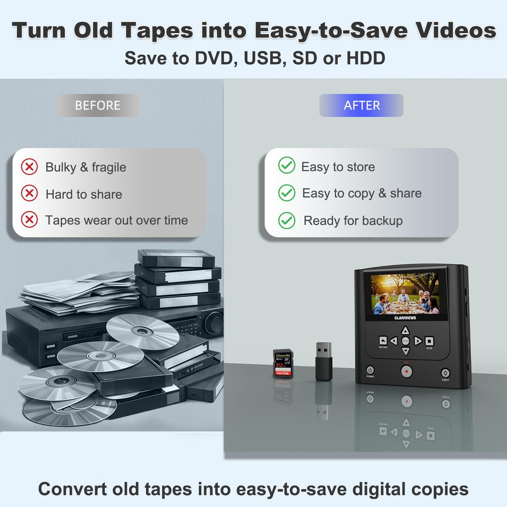 VHS to DVD Recorder, DVD Recorder with HDMI & AV Input, Convert VHS, VCR, Hi8 and Camcorder to DVD, USB, SD or HDD, No PC Needed, 4.3" LCD Preview, Phone Video/Photo to DVD/USB/SD/HDD App Copy
