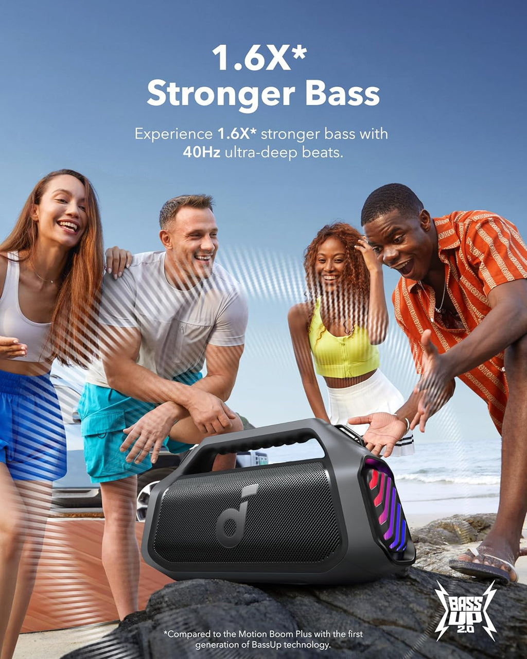 Soundcore Boom 2 Plus Portable Speaker By Anker, 140W, 2+2 Channel, BassUp 2.0, 20H Playtime, Fast Charge, IPX7 Waterproof, RGB Lights, Power Bank, Bluetooth 5.3, Outdoor Speakers, Camping, Beach
