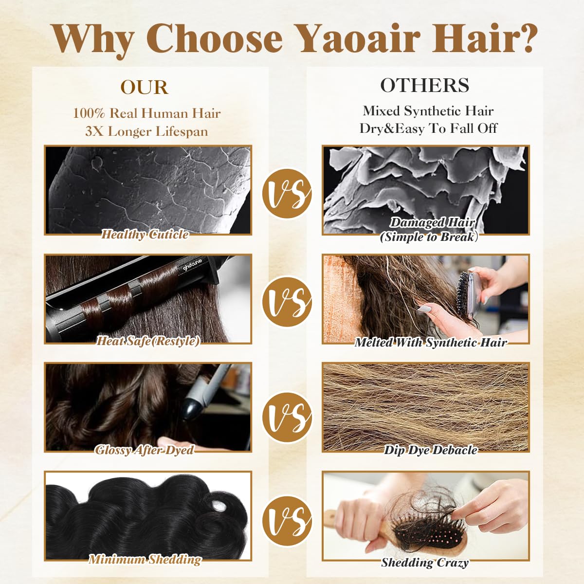 16A Raw Human Hair Bundles,3 Bundles 18 20 22 Inch Body Wave Bundles Human Hair,100% Unprocessed Brazilian Virgin Hair,Quick Weave,Hair Extensions Natural Black For Women,3X Longer Lifespan