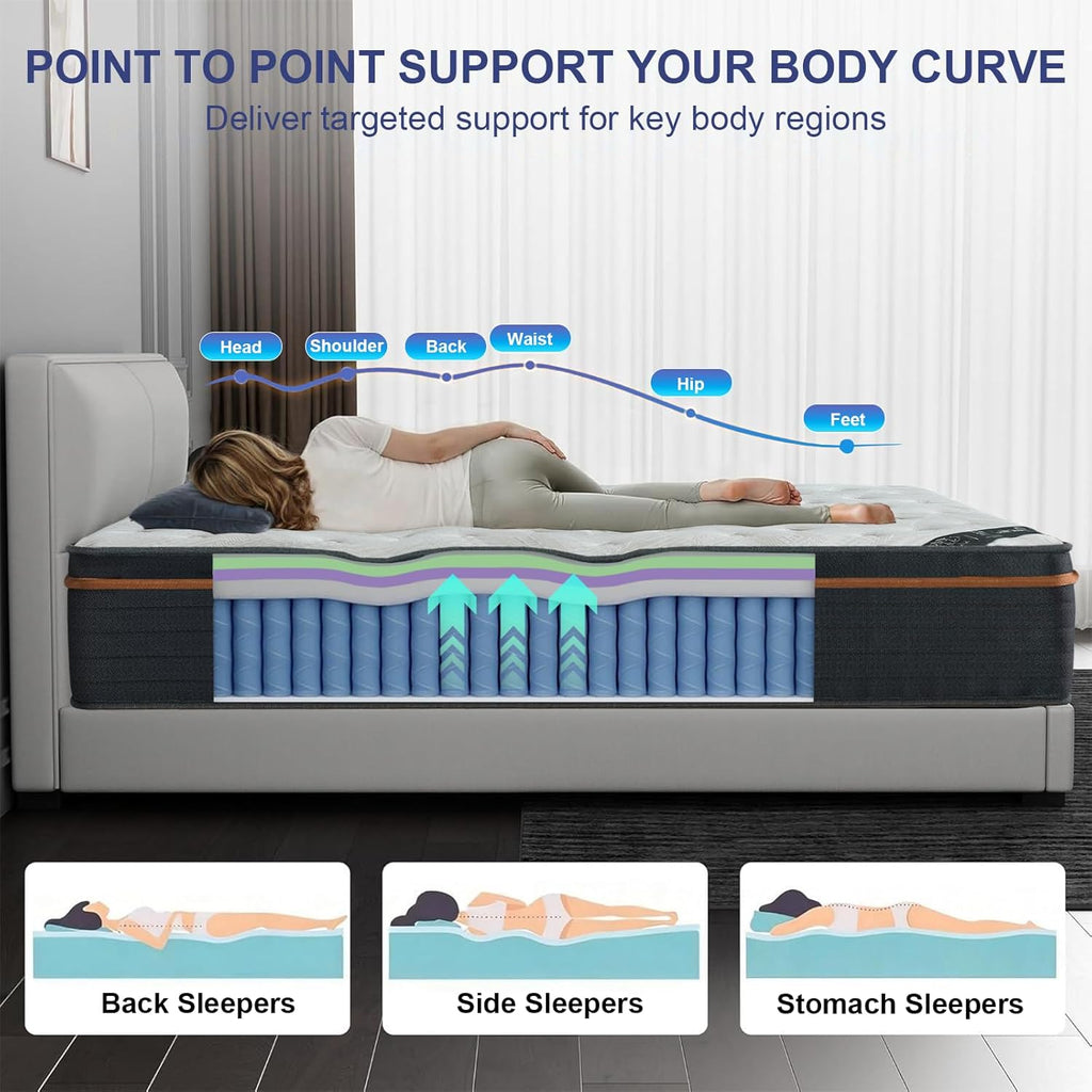 Full Size Mattress, Hybrid Medium Firm 12 Inch Full Mattress, Double Bed Mattress, Gel Memory Foam /Pocket Spring for Pressure Relief, Motion Isolation, Double Mattress, Colchones Full, Bed In a Box