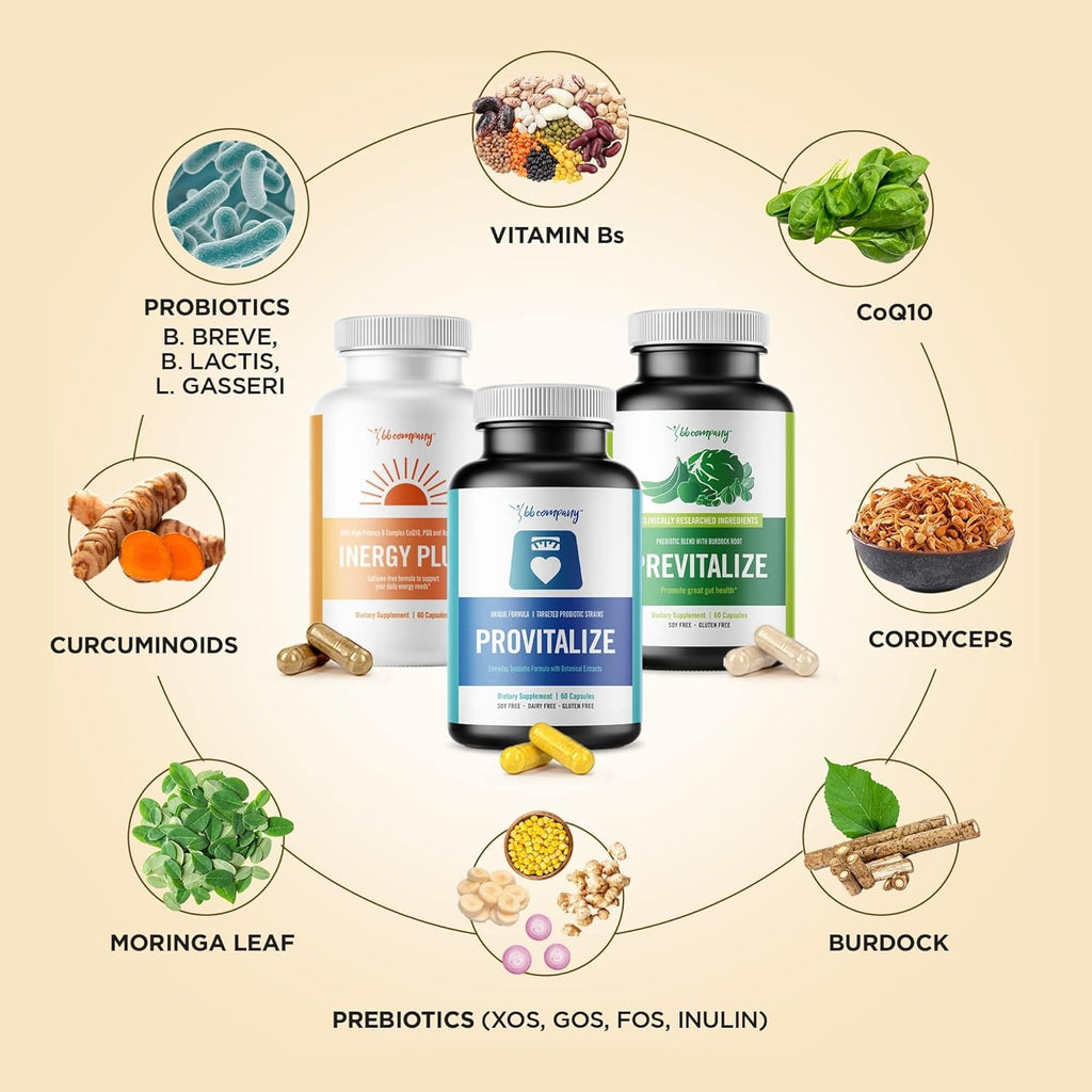 BB Company Menokit Bundle | Menopause Vitamins - Soothes Joint Aches, Boosts Energy, Mental Clarity, Gut Health | Provitalize, Previtalize & inergyPLUS | Value Bundle | Packaging Vary | 30 Day Supply
