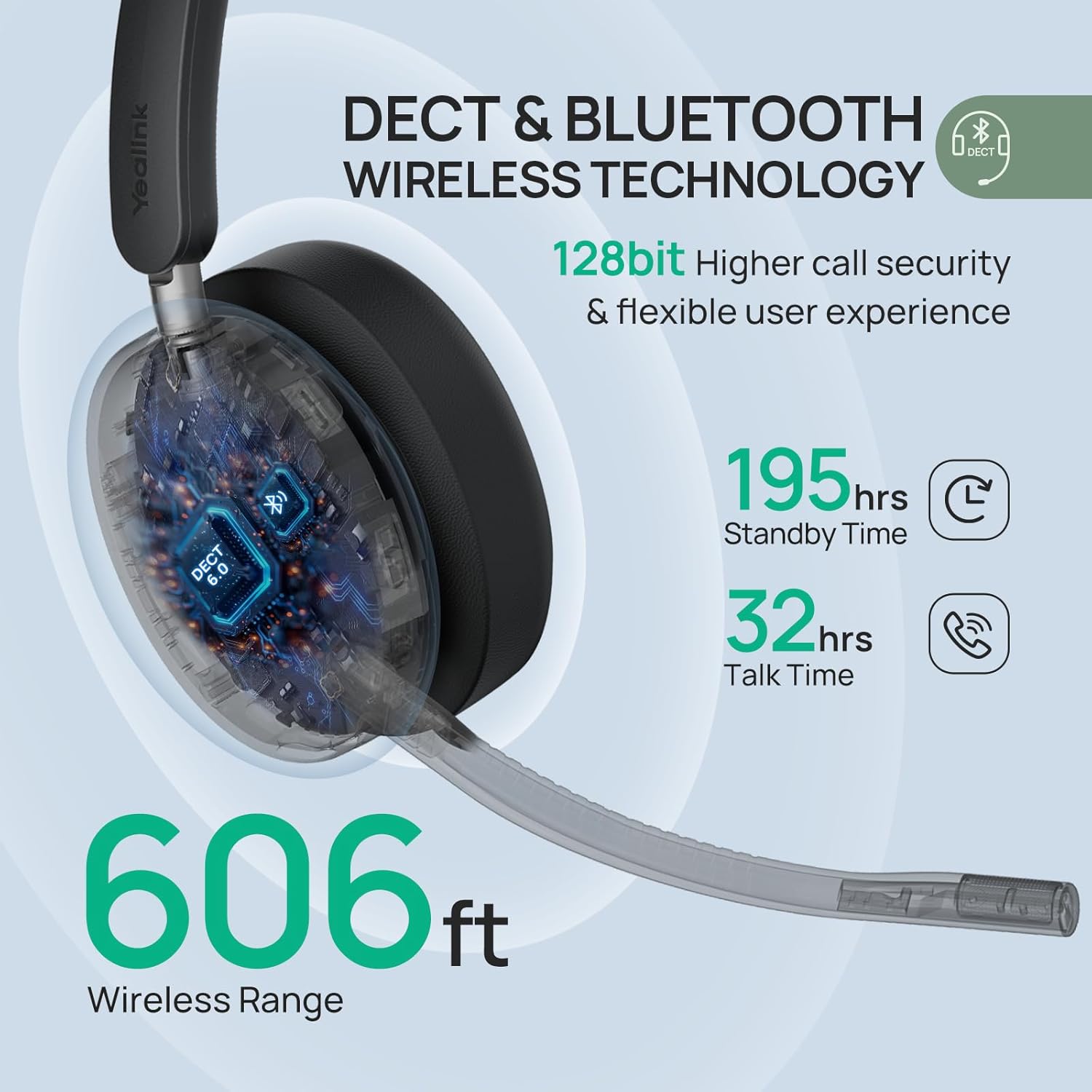 Yealink WH68 Workstation DECT Wireless Headset with 4" Touch Screen, 4 Mic Hybrid ANC, 606ft Range, All in One Workstation with Speaker, 3X USB Hub Office Headset for Desk Phone, Computer, Cellphone