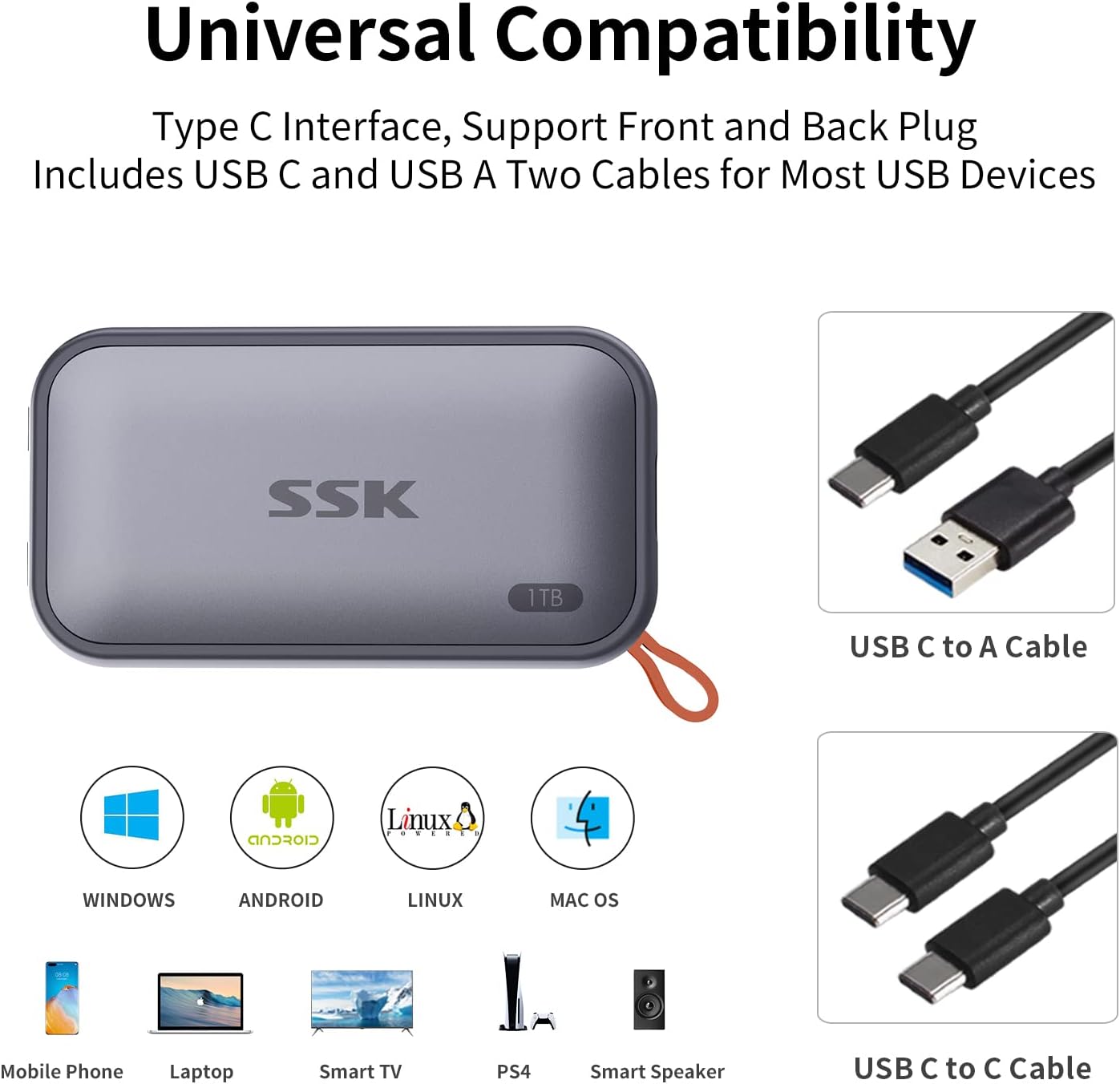 SSK Portable SSD 1TB External Solid State Drives, up to 1050MB/s USB C SSD External Hard Drive USB 3.2 Gen2 for iPhone 15/16/17Pro, Windows, Mac, Android Phones and Tablets