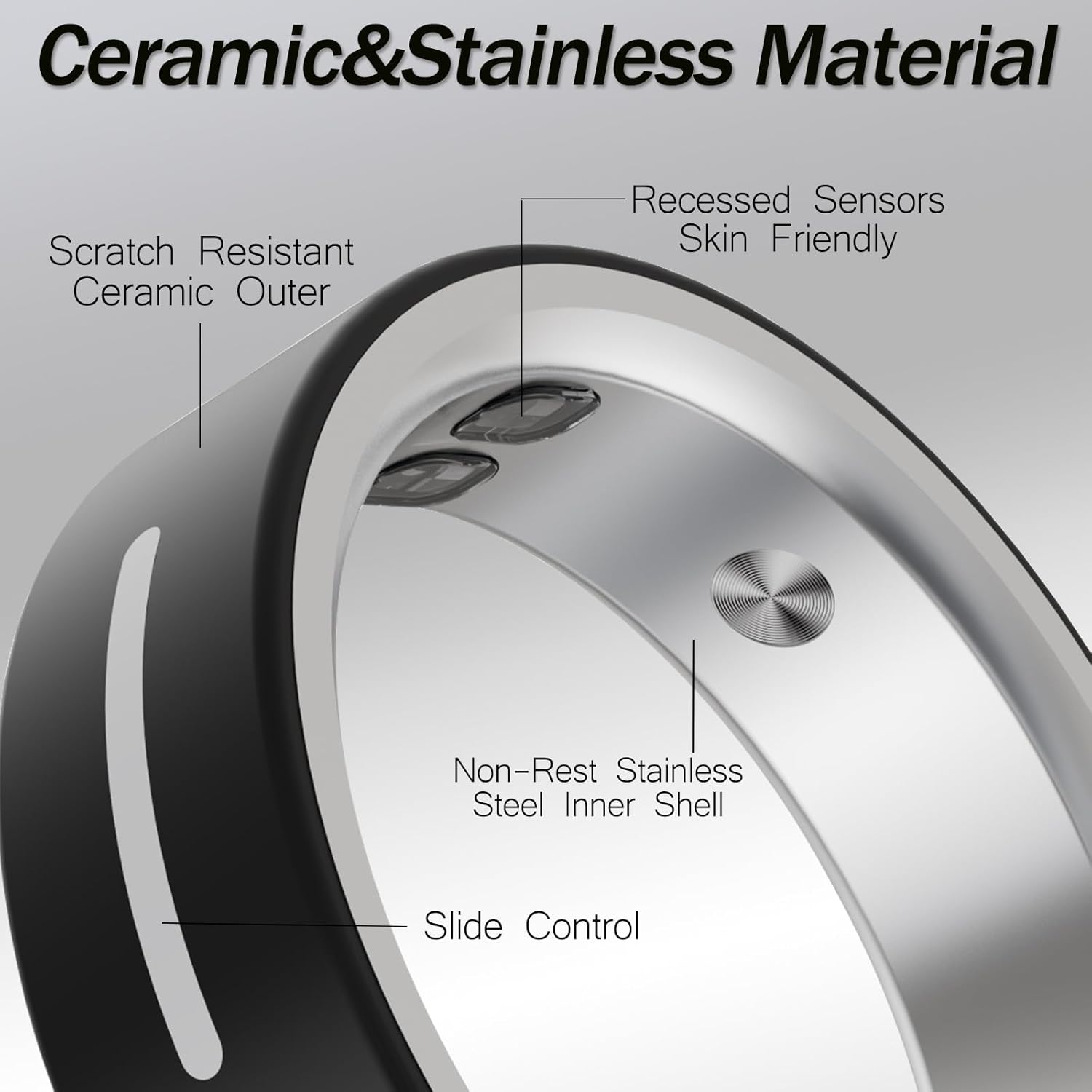 Smart Ring for Men/Women – Vibration Alerts, Ceramic & 316L Steel Sleep/Heart/SpO2/Activity Tracker, No Subscription, IP68 Waterproof, Touch Control, iOS/Android(Black, 8)