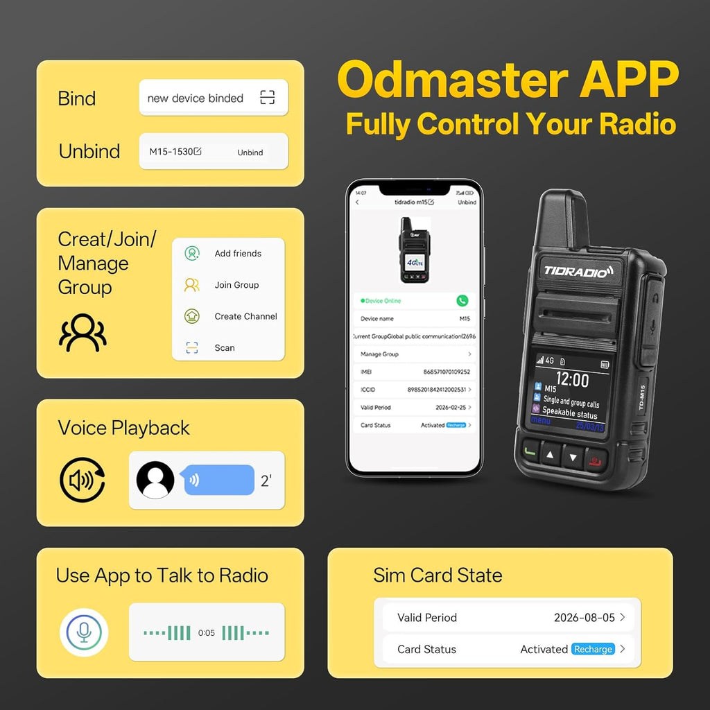 TIDRADIO Rapid Global Walkie Talkies 5000 Mile Long Range Poc radios, 4G LTE Unlimited Range Nationwide PTT Two Way Radios for Family, Logistics, Company, Construction Site with Sim Card(2Pack TD-M15)
