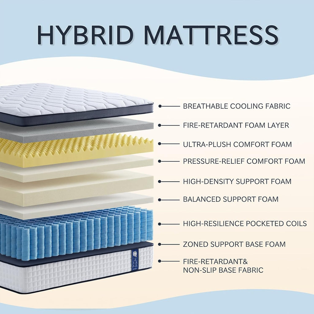 Queen Mattress, 10 Inch Ultra Comfort Hybrid Mattresses Queen Size, Foam with Independent Pocket Springs Mattress in a Box Pressure Relief & Supportive, Medium Firm