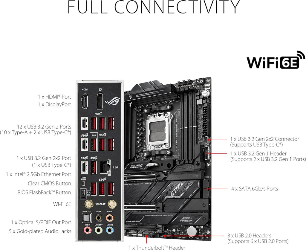 ASUS ROG STRIX X670E-E GAMING WIFI AMD X670 AM5 Ryzen™ Desktop 9000 8000 & 7000 ATX motherboard, 18+2 power stages, DDR5, 4x M.2 slots with heatsink, PCIe® 5.0, USB 3.2 Gen 2x2, WiFi 6E, AI Cooling II