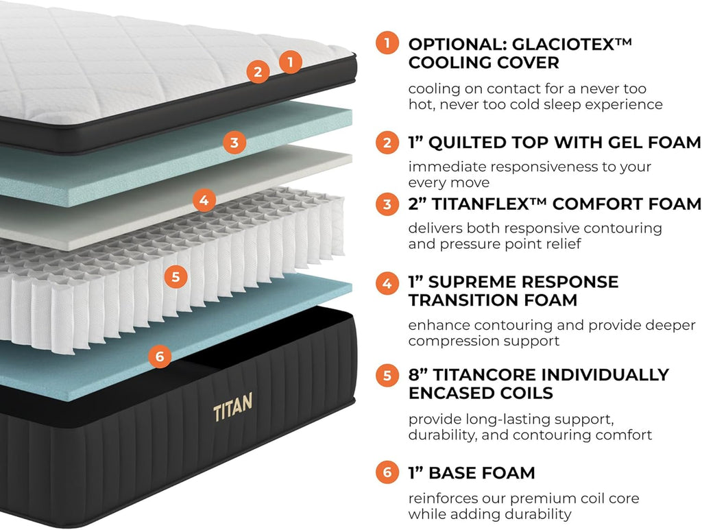 Brooklyn Bedding Titan 13" Hybrid Luxe Mattress for Plus Size Sleepers, Split Cal King 36x84, Order 2 to Make a Set