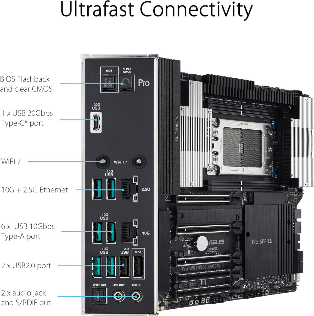 ASUS Pro WS TRX50-SAGE WIFI CEB Workstation motherboard, AMD Ryzen Threadripper PRO 7000 WX,ECC R-DIMM DDR5, 36 power-stage, WiFi 7,PCIe 5.0 x 16,PCIe 5.0 M.2, 10 Gb and 2.5 Gb LAN, multi-GPU support.