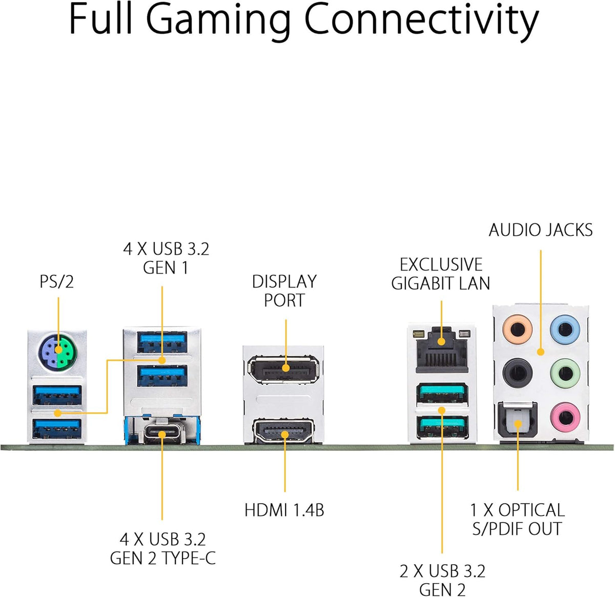 ASUS AM4 TUF Gaming X570-Plus AM4 Zen 3 Ryzen 5000 & 3rd Gen Ryzen ATX Motherboard with PCIe 4.0, Dual M.2, 12+2 with Dr. MOS Power Stage, HDMI