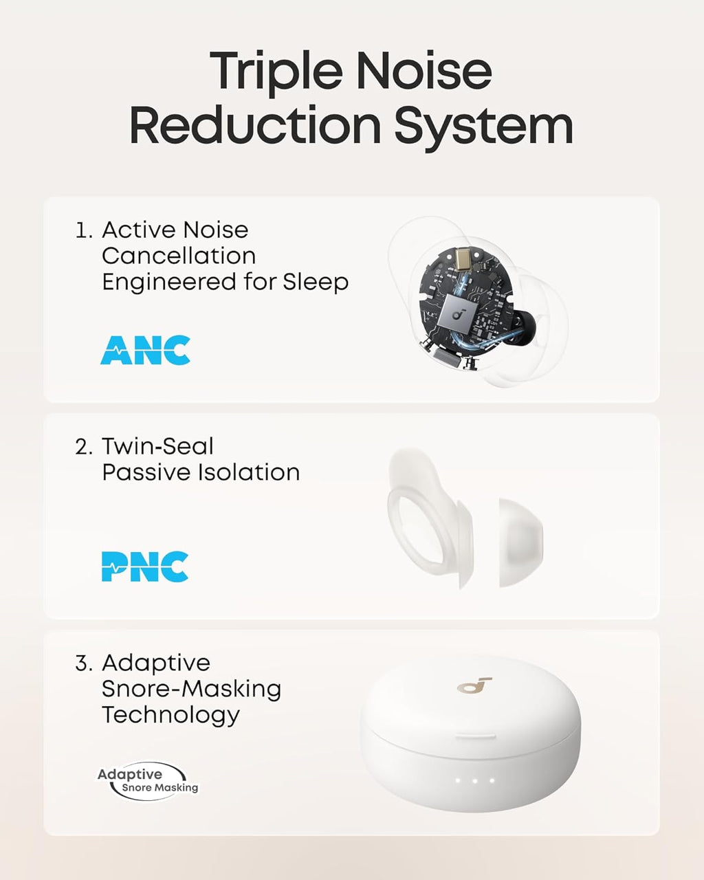 Soundcore C50i by Anker Open Ear Earbuds Sleep A30 Special, Clip-On Headphones Over Ear for Running Workout, 12mm Drivers Powerful Bass, 28H Playtime