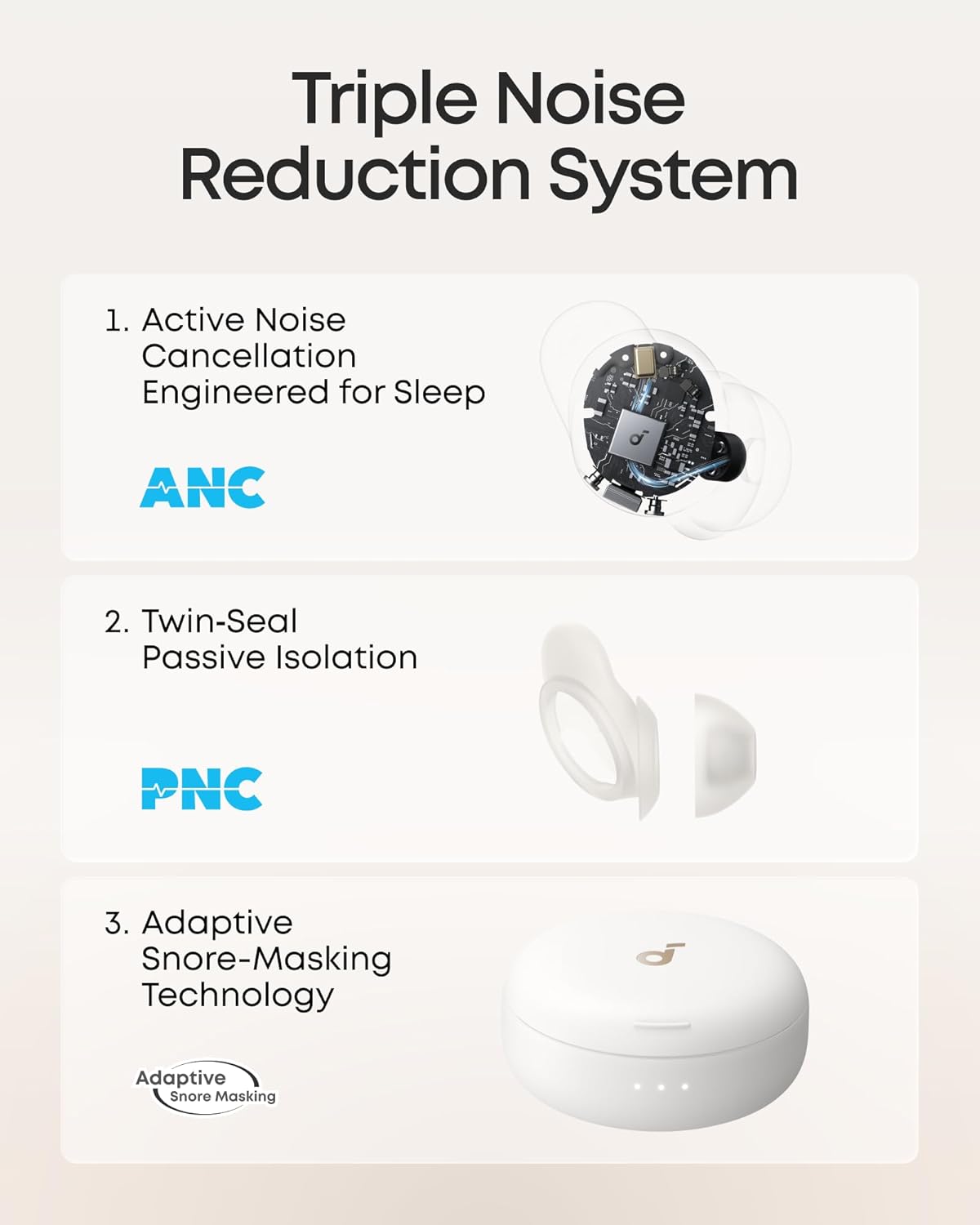 Soundcore C50i by Anker Open Ear Earbuds Sleep A30 Special, Clip-On Headphones Over Ear for Running Workout, 12mm Drivers Powerful Bass, 28H Playtime