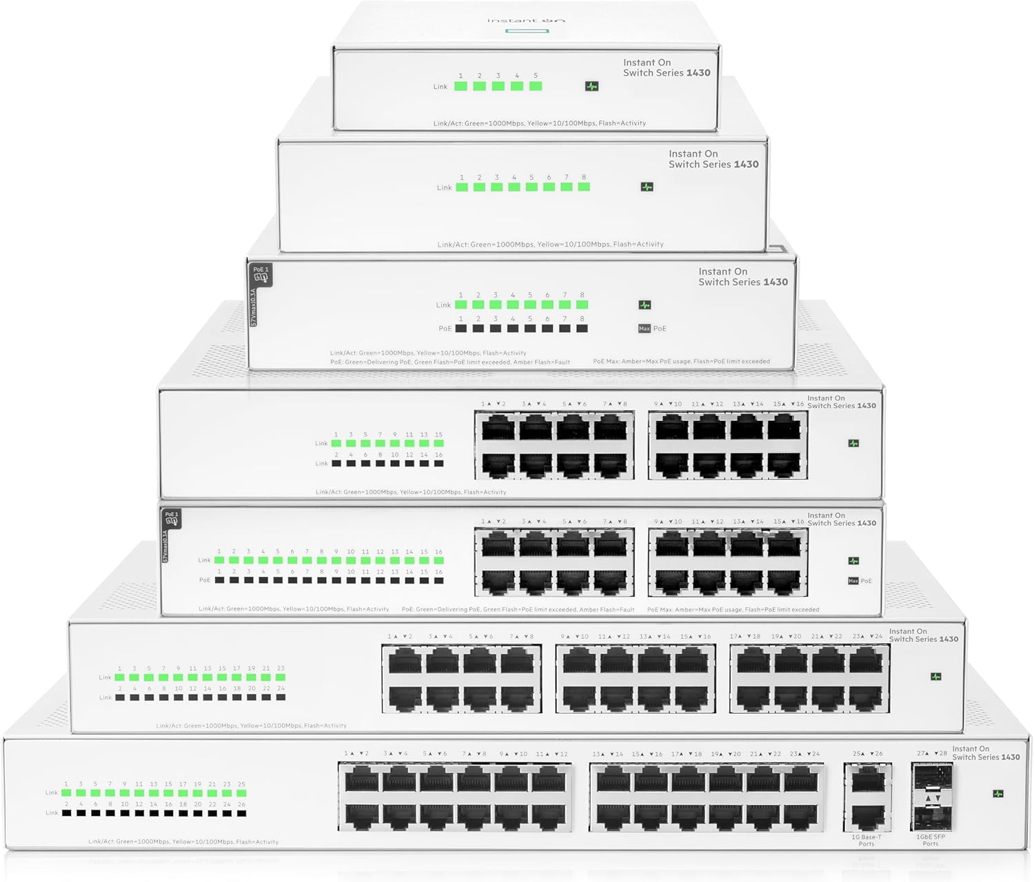 HPE Networking Instant On Switch Series 1430 16-Port Gb Unmanaged Layer 2 Ethernet Switch | 16x 1G | Fan-Less | US Cord (R8R47A#ABA)