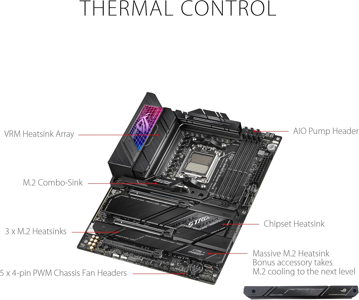 ASUS ROG STRIX X670E-E GAMING WIFI AMD X670 AM5 Ryzen™ Desktop 9000 8000 & 7000 ATX motherboard, 18+2 power stages, DDR5, 4x M.2 slots with heatsink, PCIe® 5.0, USB 3.2 Gen 2x2, WiFi 6E, AI Cooling II