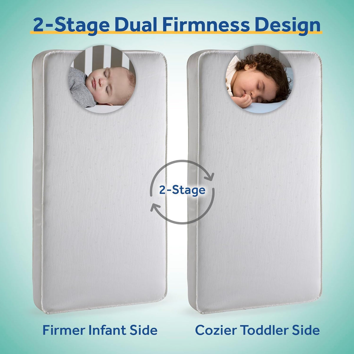 Sealy Baby Flex Cool 2 Stage Crib Mattress and Toddler Bed Mattress, Breathable Hybrid Coil Design, Waterproof Cotton Surface, GREENGUARD GOLD Certified, Standard 52x28 Size