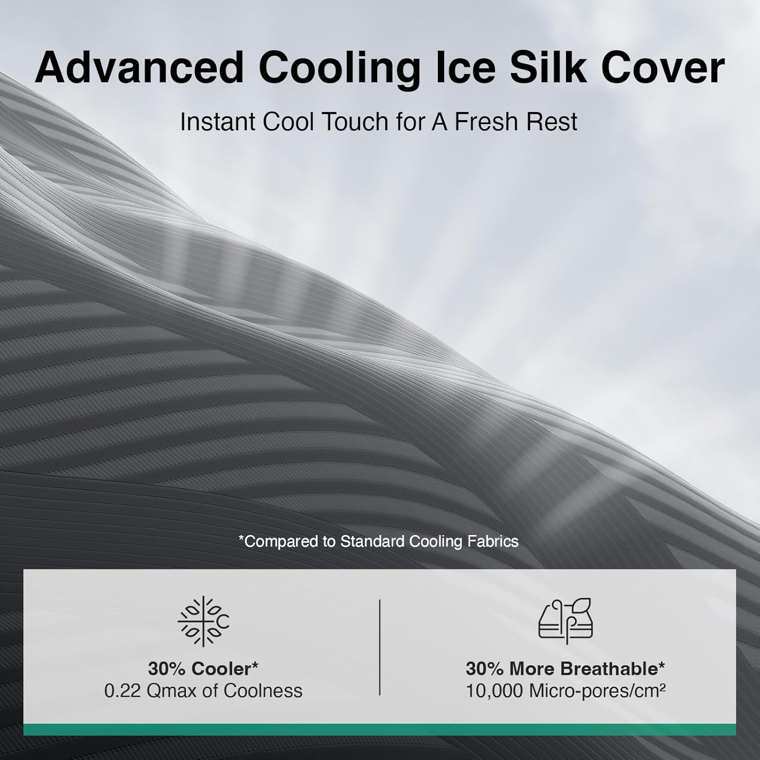 Novilla 14 Inch Queen Mattress, Queen Memory Foam Mattress with AiryFlow Cooling System for Cool Night, Pressure Relief, Ergonomic Support for Spinal Alignment, CertiPUR-US Certified, Medium Firm