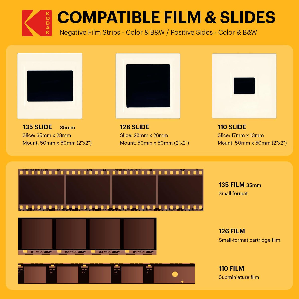 KODAK Slide N SCAN Film & Slide Scanner Digitizer with 5” LCD Screen, Quickly Convert Negatives & Slides to Digital 22MP JPEG Photos, Compatible with 135, 126 and 110 Film & Slides