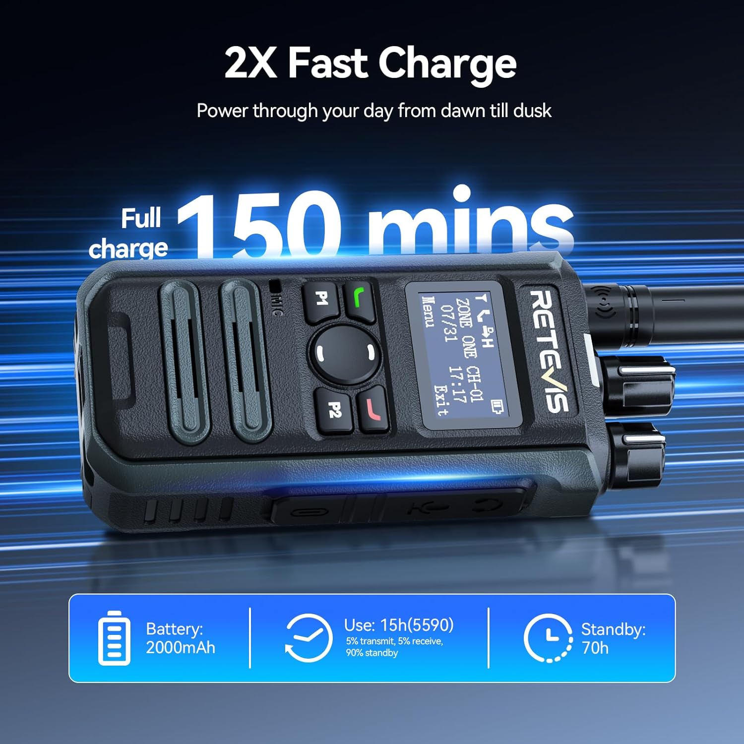 Retevis MateTalk P3 Digital Walkie Talkies with Earpiece, High Power,Compatible with Motorola Radio,DMR & Analog Dual Mode 2 Way Radio with SMS, LCD Screen, Professional Radio for Hotel(4 Pack)
