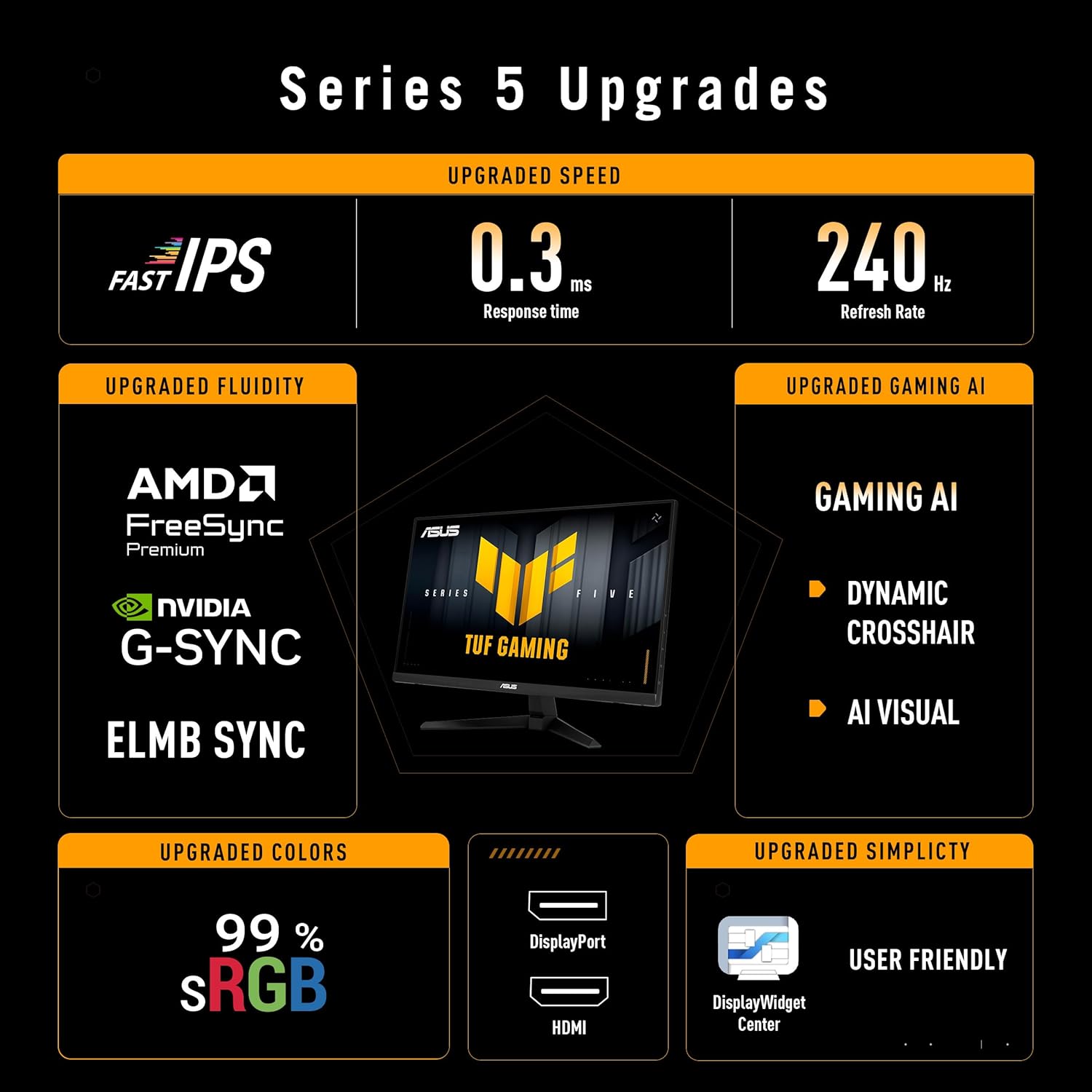 ASUS TUF Gaming Series 5 24.5” 1080P Monitor (VG259QM5A) – Full HD, Fast-IPS, 240Hz, 0.3ms, G-SYNC Compatible, FreeSync Premium, 99% sRGB, DisplayWidget, Gaming AI, 3 yr Warranty