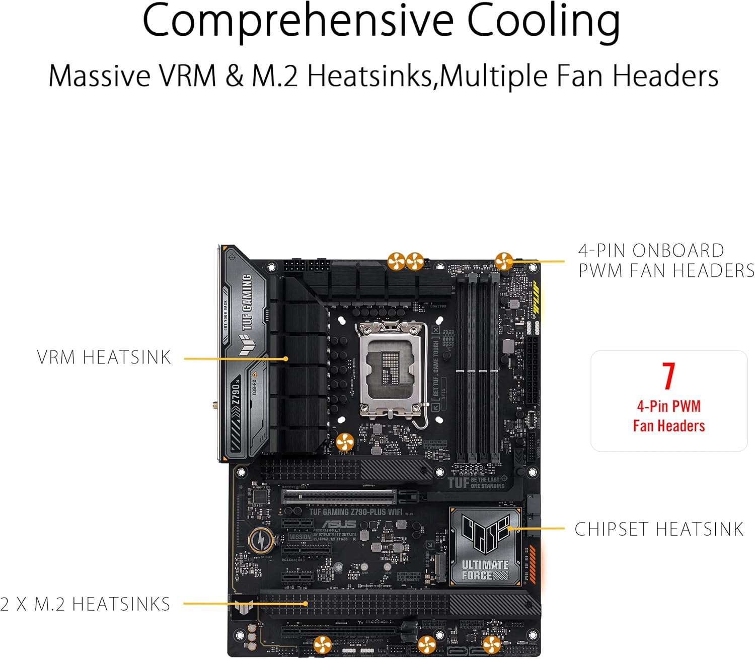 ASUS TUF Gaming Z790-Plus WiFi LGA 1700(Intel 14th,12th &13th Gen) ATX Motherboard(PCIe 5.0,DDR5,4xM.2 Slots,16+1 DrMOS,WiFi 6,2.5Gb LAN,Front USB 3.2 Gen 2 Type-C,(USB4),Aura RGB) (Renewed)
