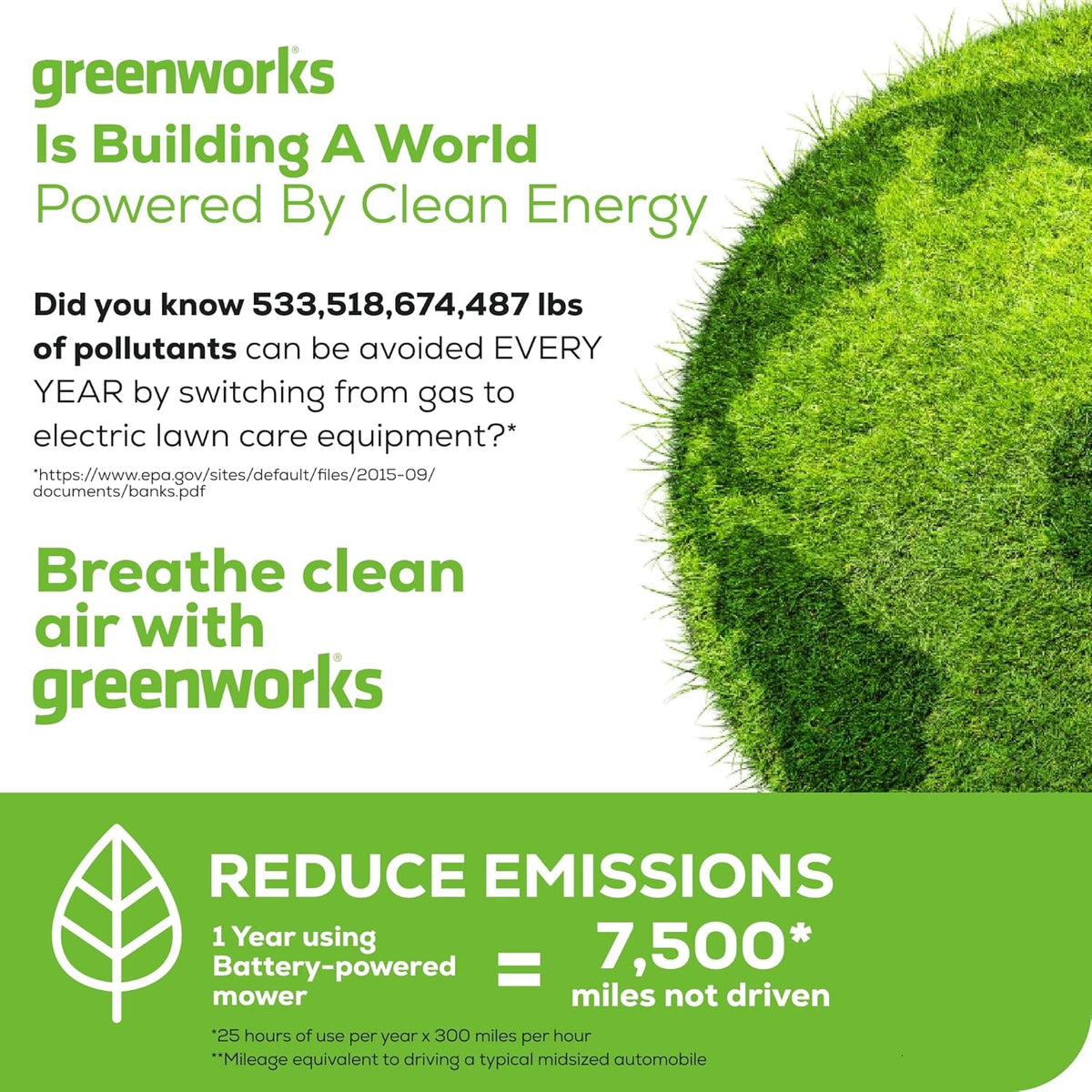 Greenworks 48V (24V x 2) 17" Brushless Cordless Push Lawn Mower, Includes (2) 4.0Ah Batteries and Dual Port Rapid Charger((200+ Compatible Tools, 45Min Runtime)