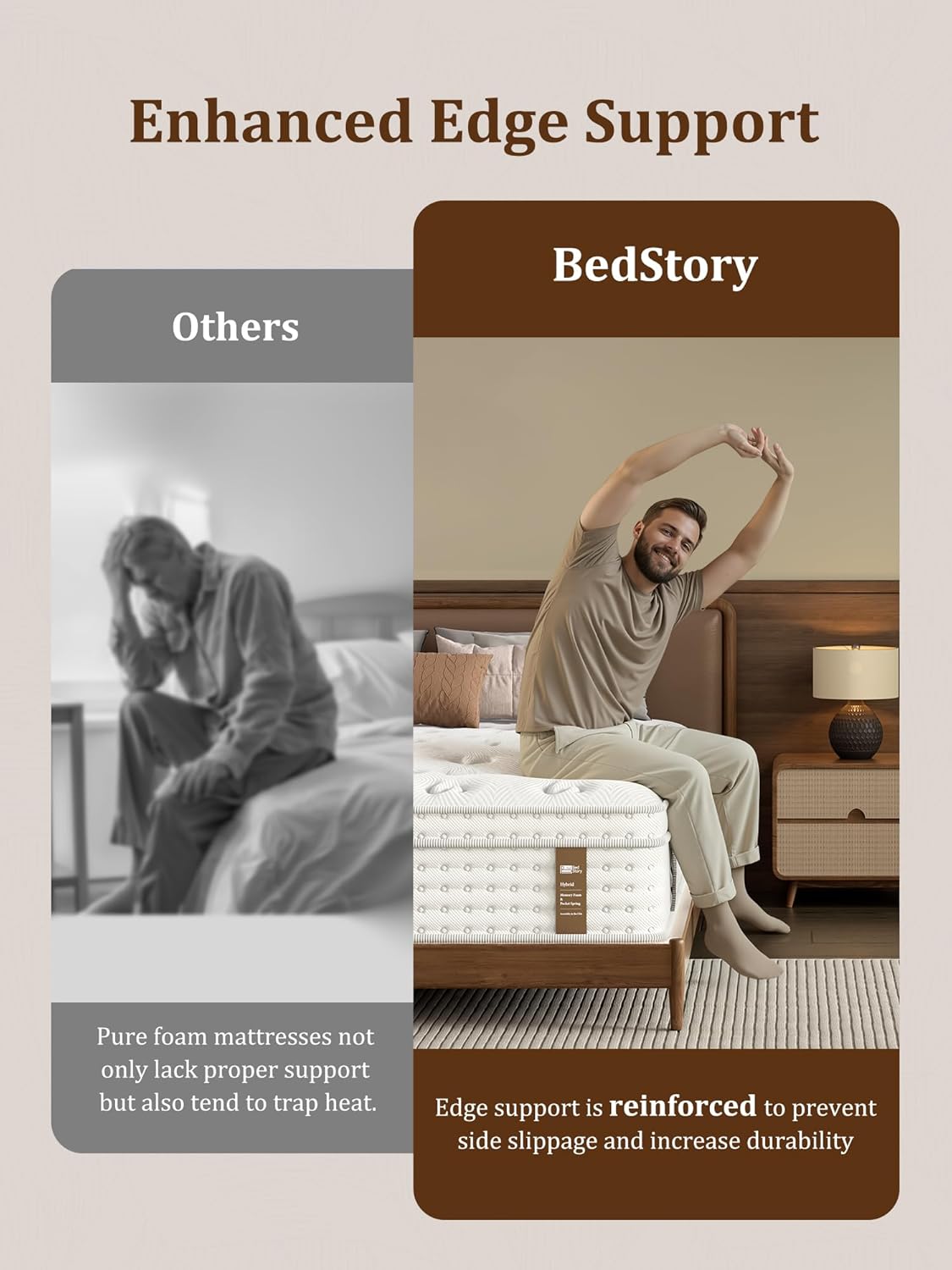 BedStory Firm Queen Mattress 14 Inch, Hybrid Queen Size Mattress in a Box, Back Pain Relief, Luxury Pocket Spring Mattress, Fiberglass-Free, 365-Night-Trial, 10 Year Warranty