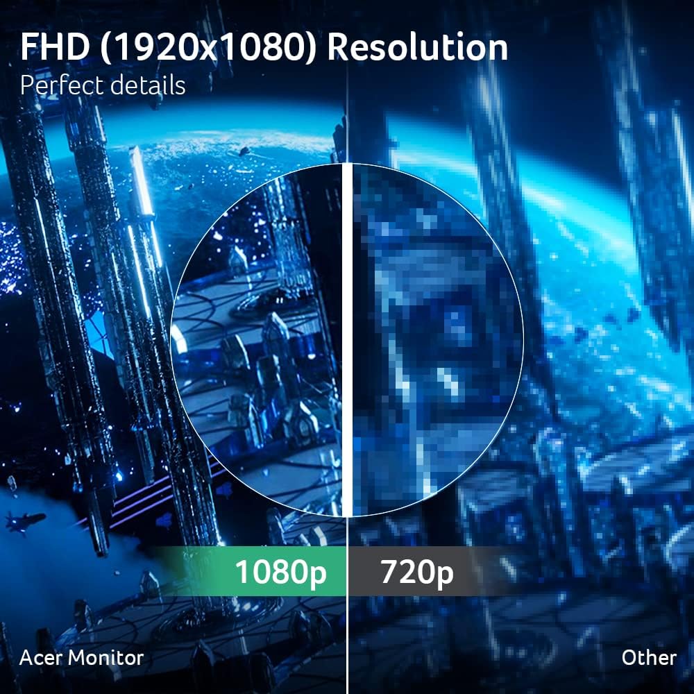 acer SH243Y P1si 23.8" IPS Full HD (1920 x 1080) Zero-Frame Gaming Office Monitor | AMD FreeSync Technology | Up to 144Hz Refresh | 1ms (VRB) | Tilt, Height Adjustment & Swivel | HDMI & VGA Ports