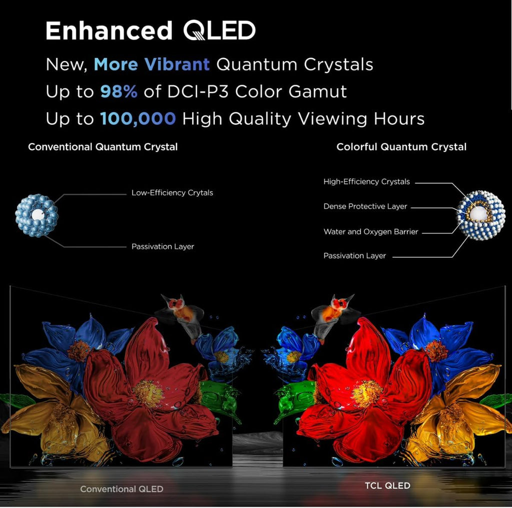 TCL - 32" Class Q3K Series 1080P Full HD QLED, HDR 10, HVA Panel, Motion Rate 120, 60Hz, Bluetooth, FullView + Free Wall Mount (2025) (Renewed)