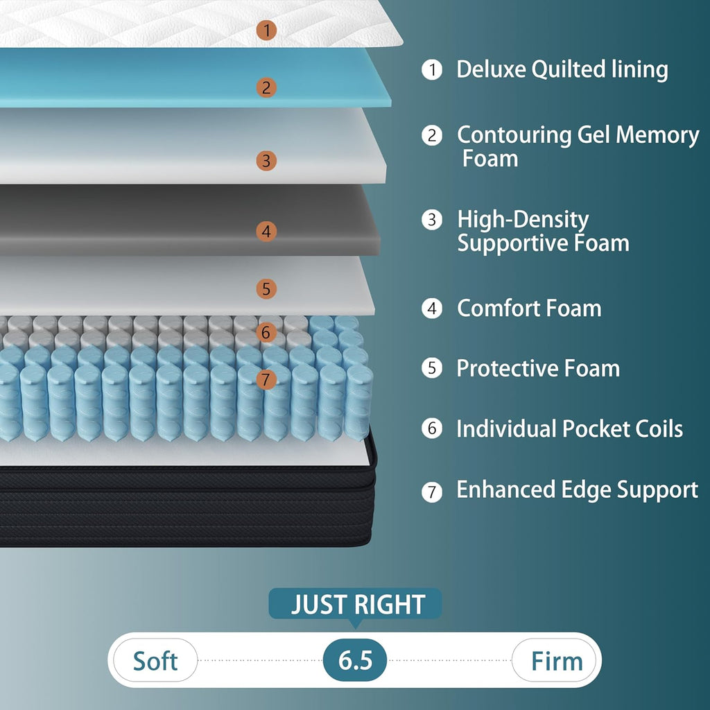 Sleepmax King Size Mattress 14 Inch - Deep Sleep Hybrid Mattress for Pain Relieving - Deluxe Cooling Bed in a Box for Back & Side Sleepers - CertiPUR-US Certified, 365-Night Trial, Forever Warranty