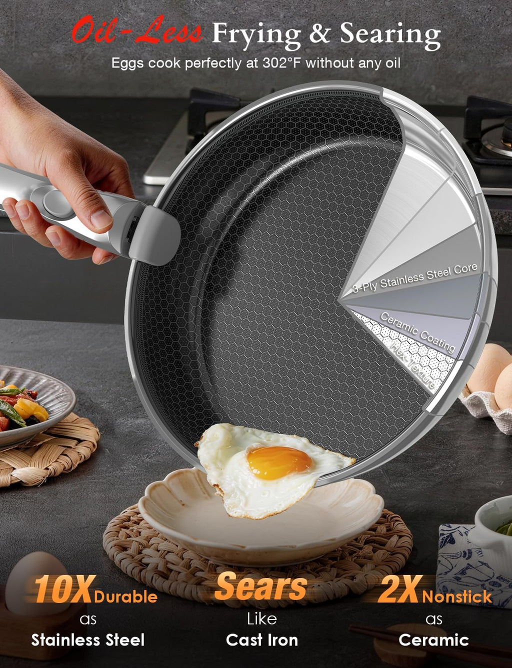 DUXANO Ceramic Pots and Pans Set Non Stick, 2026 Upgraded Hybrid Frypan, 1.5&2 QT Saucepans with Lid, Oil-less Cooking, PFAS Free Non Toxic, Induction Ready,Oven&Dishwasher Safe,Removable Handle,12PC