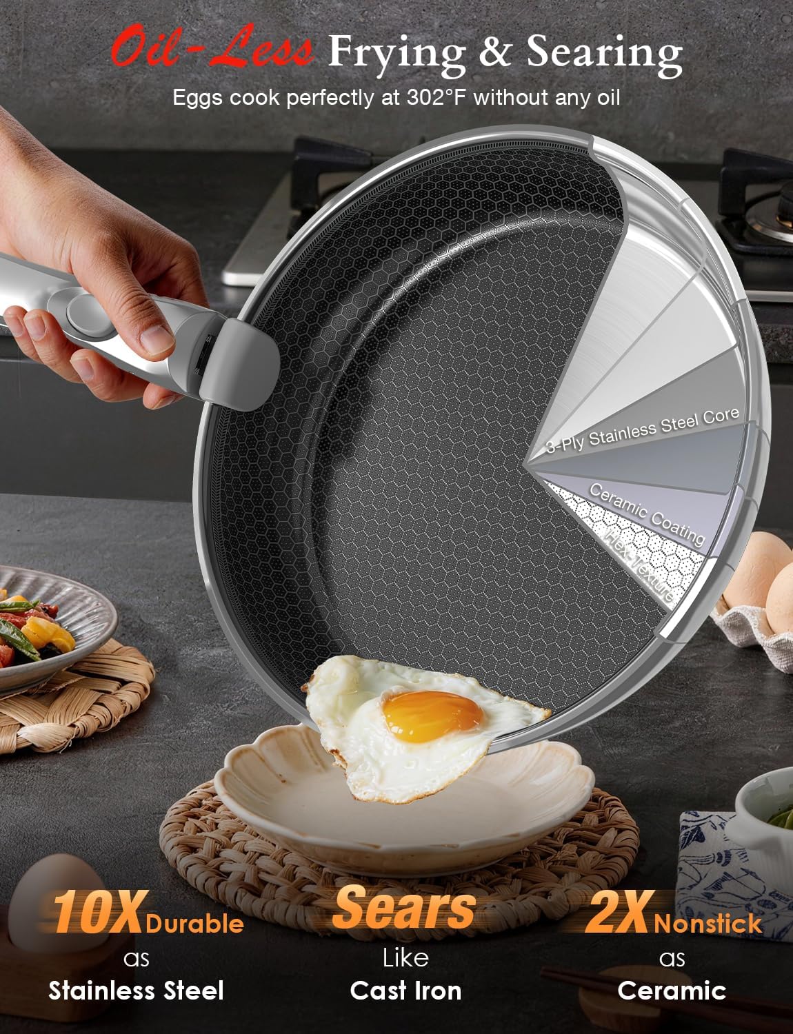 DUXANO Ceramic Pots and Pans Set Non Stick, 2026 Upgraded Hybrid Frypan, 1.5&2 QT Saucepans with Lid, Oil-less Cooking, PFAS Free Non Toxic, Induction Ready,Oven&Dishwasher Safe,Removable Handle,12PC