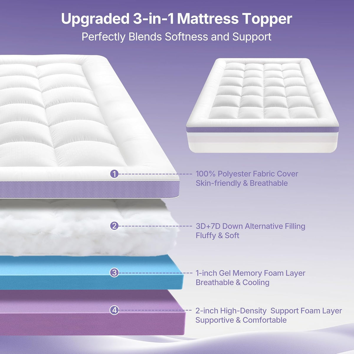 5 Inch Dual Layer Memory Foam Queen Mattress Topper - 2'' Pillow Top Mattress Pad for Back Pain and 2'' Support Foam & 1'' Cooling Gel Memory Foam, Extra Thick Medium Support Bed Topper