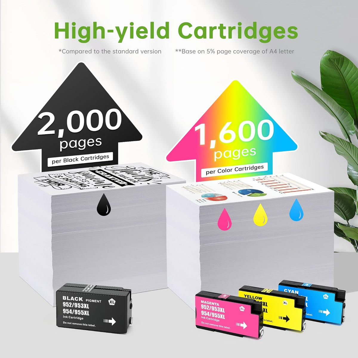 Compatible Ink Cartridges Replacement for HP 952XL 4 Combo Pack (Black/Cyan/Magenta/Yellow) Work for HP OfficeJet Pro 7720 7740 8210 8710 8720 8715 8740 OfficeJet 8702 Printers